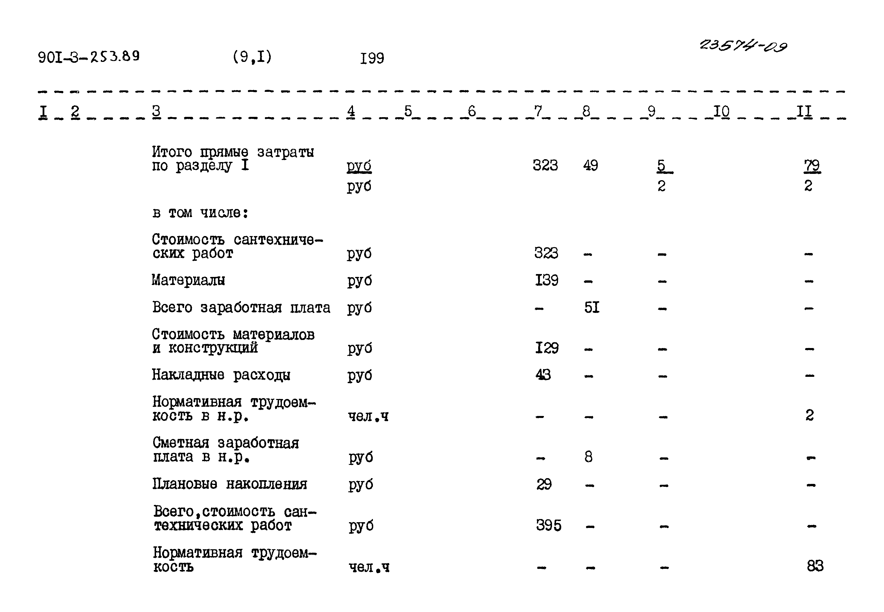Типовой проект 901-3-253.89