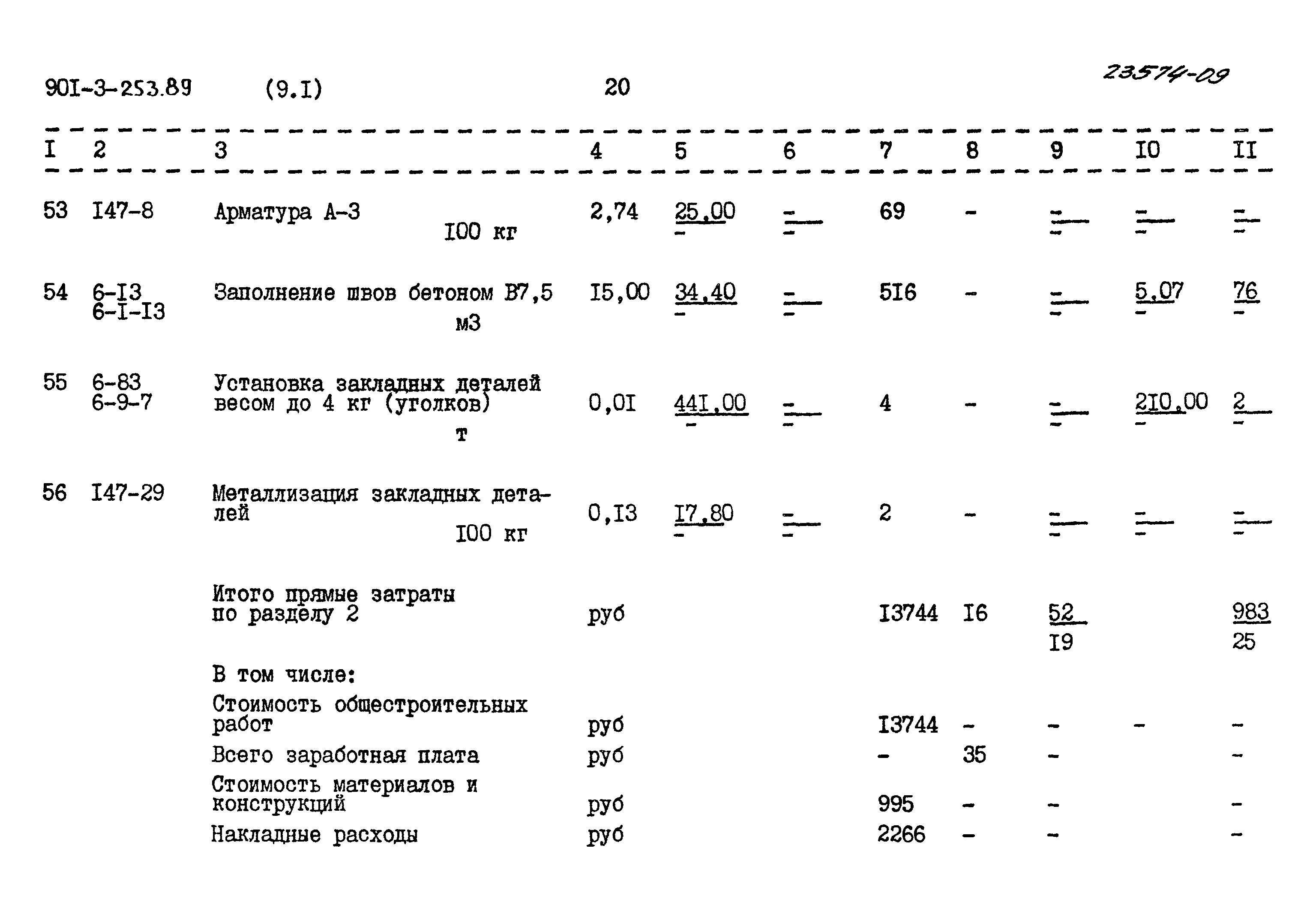 Типовой проект 901-3-253.89