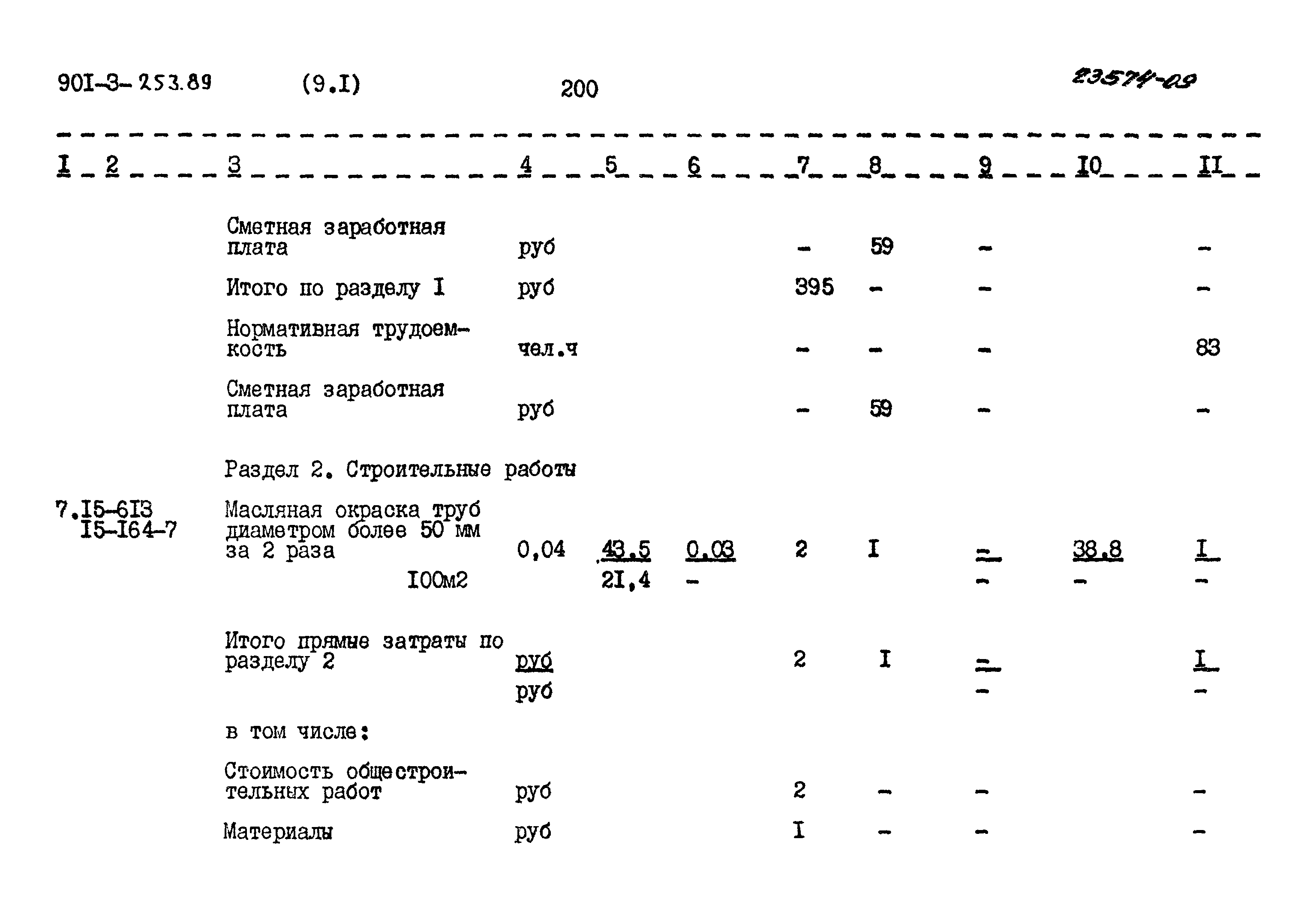 Типовой проект 901-3-253.89