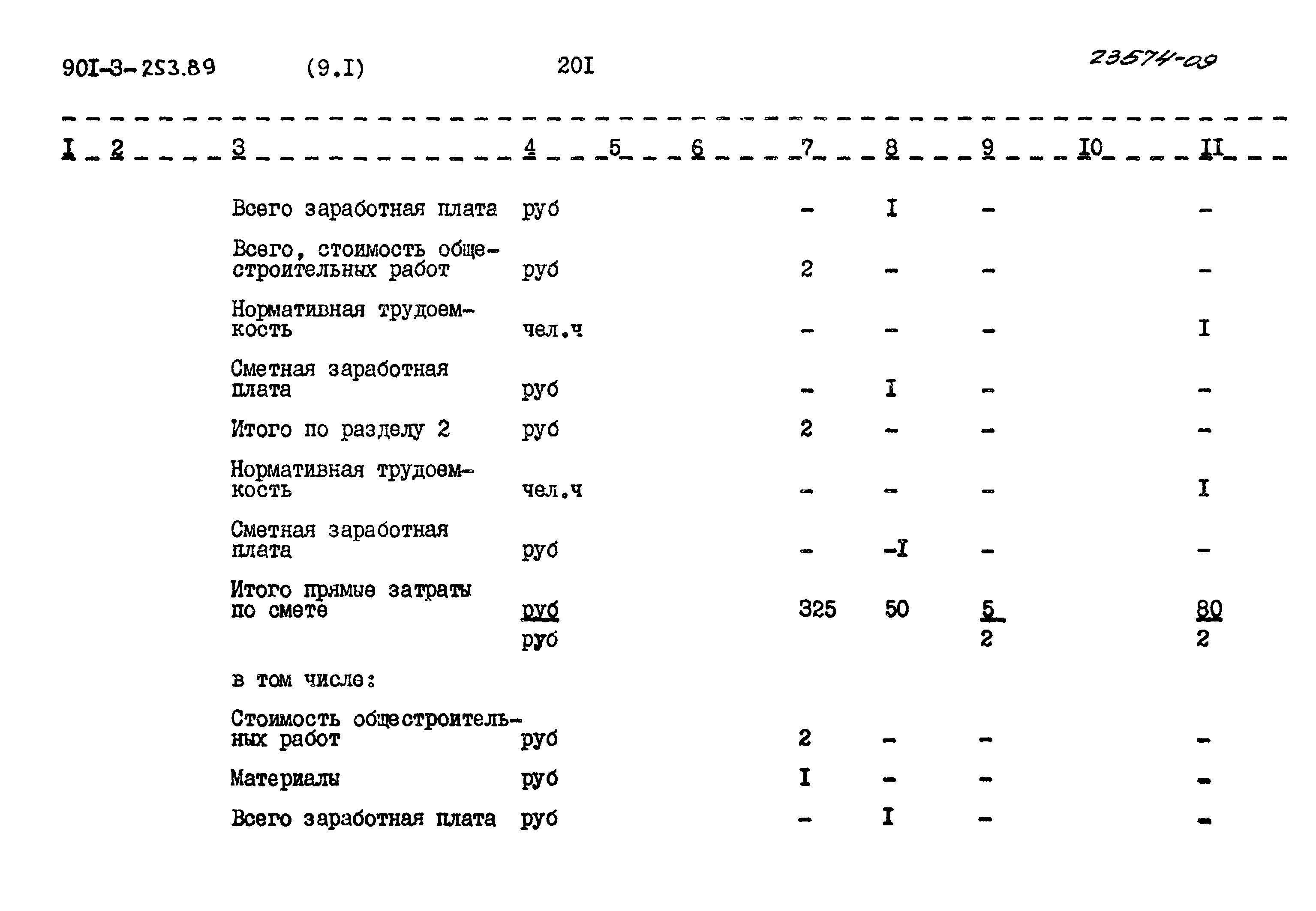 Типовой проект 901-3-253.89