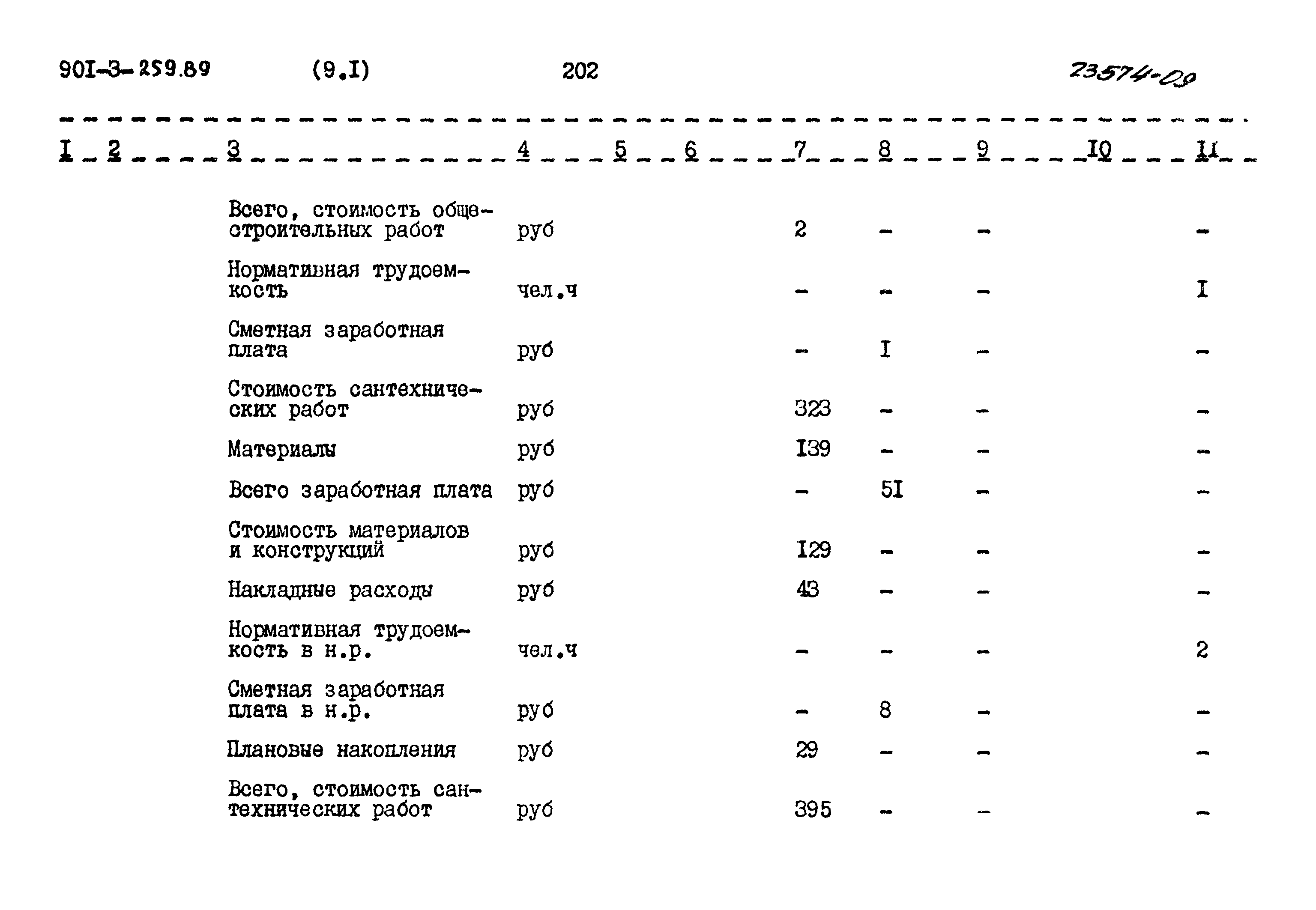 Типовой проект 901-3-253.89