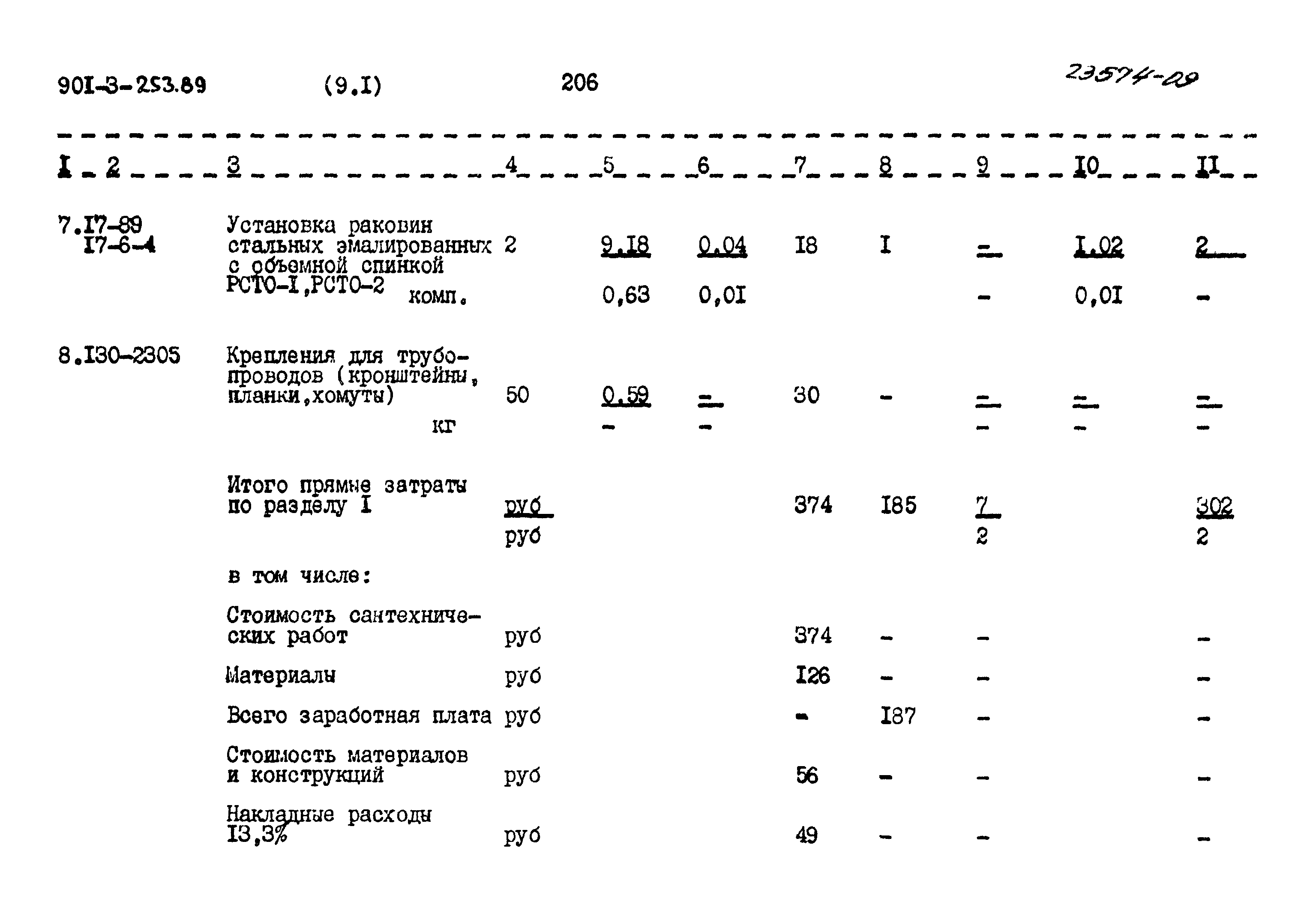 Типовой проект 901-3-253.89