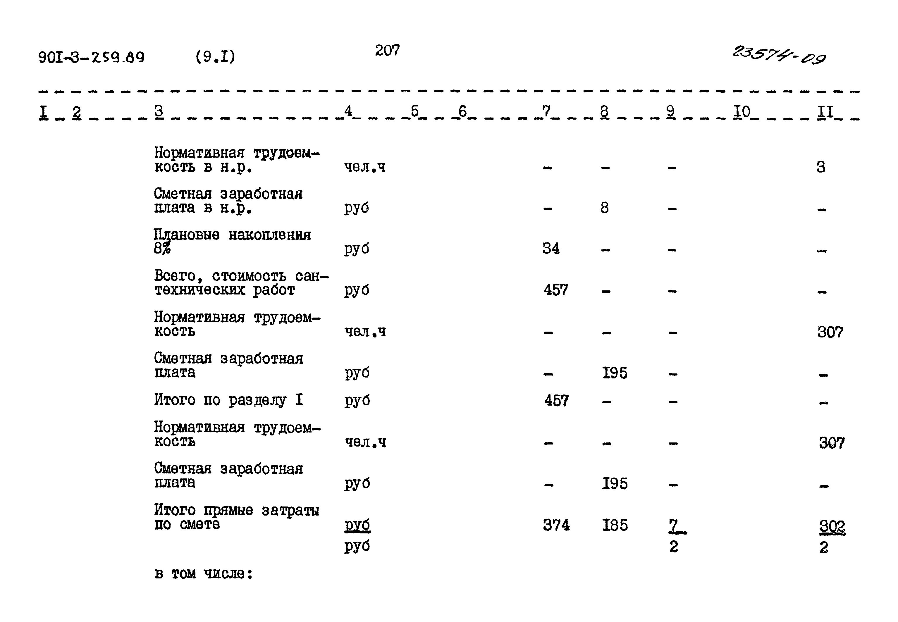 Типовой проект 901-3-253.89