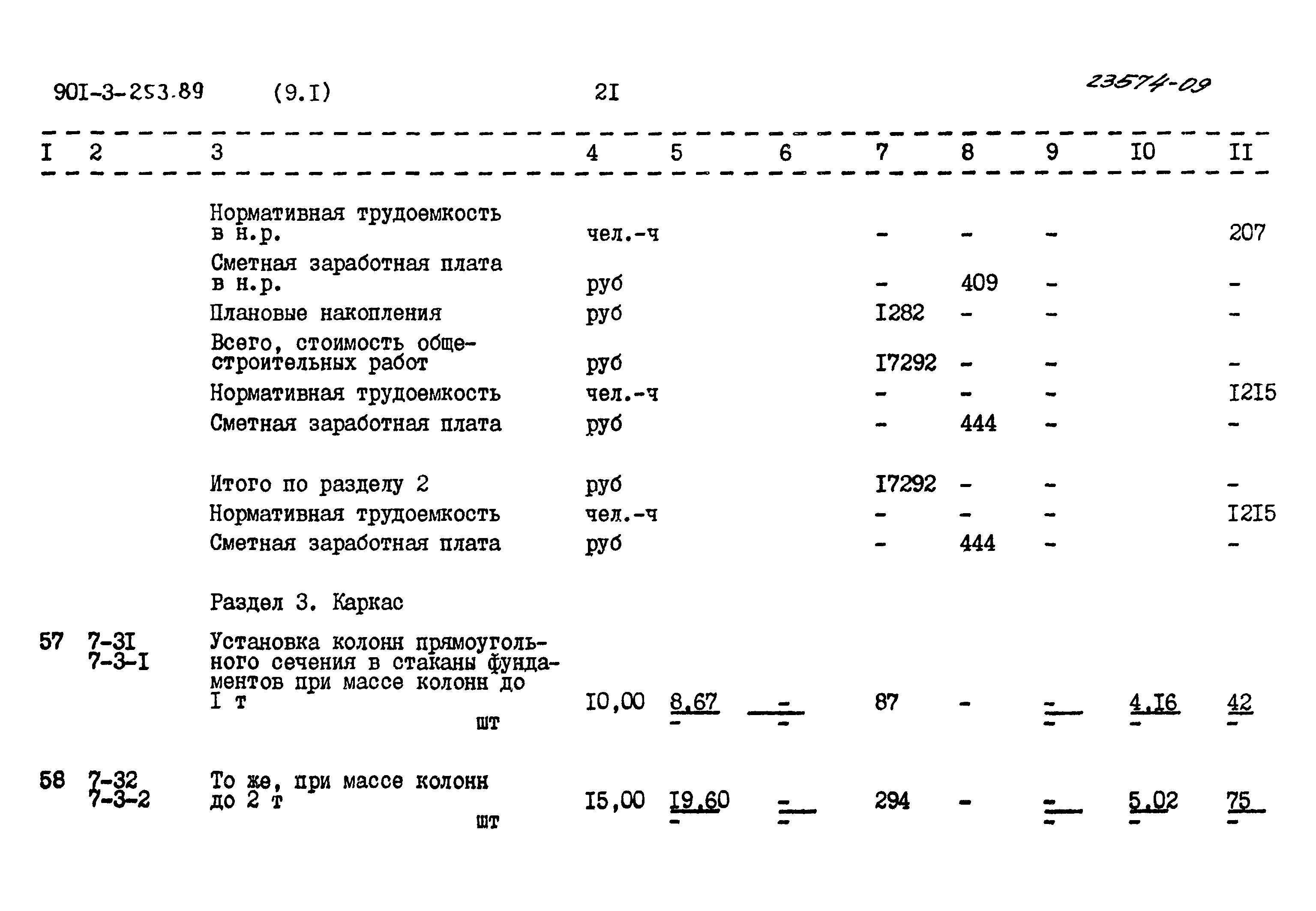 Типовой проект 901-3-253.89