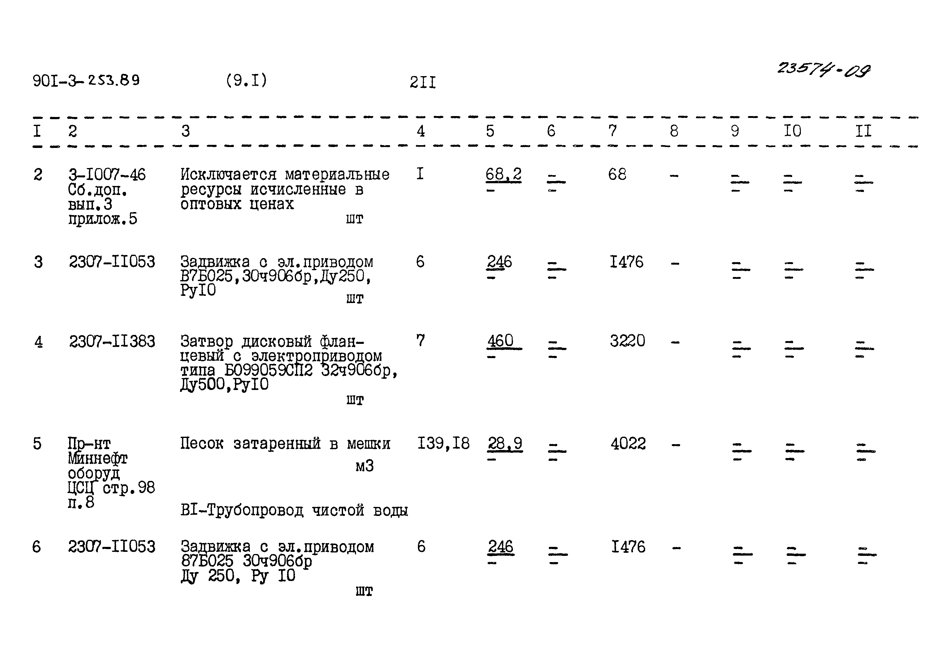 Типовой проект 901-3-253.89