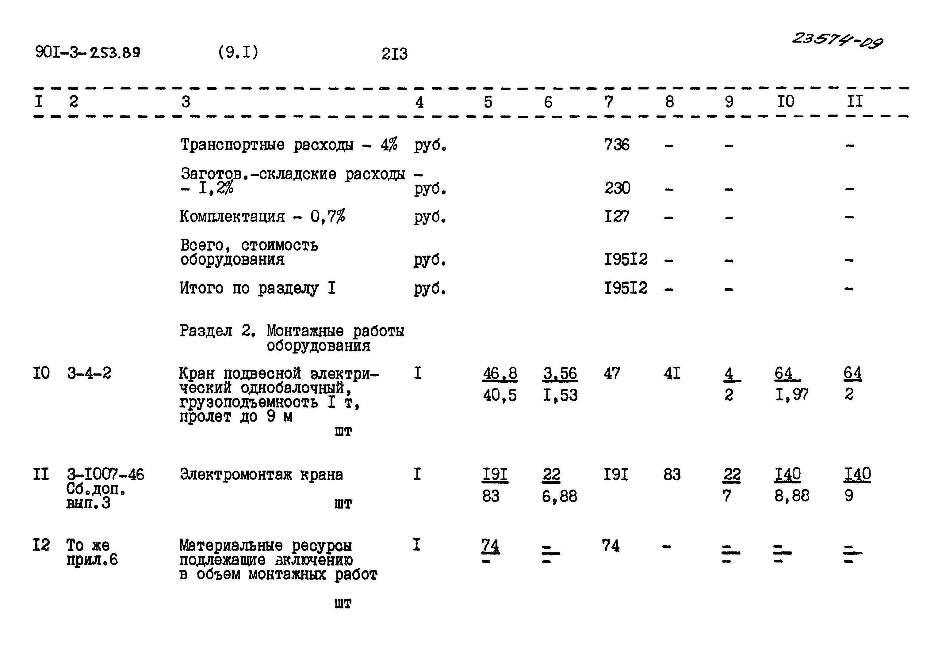 Типовой проект 901-3-253.89