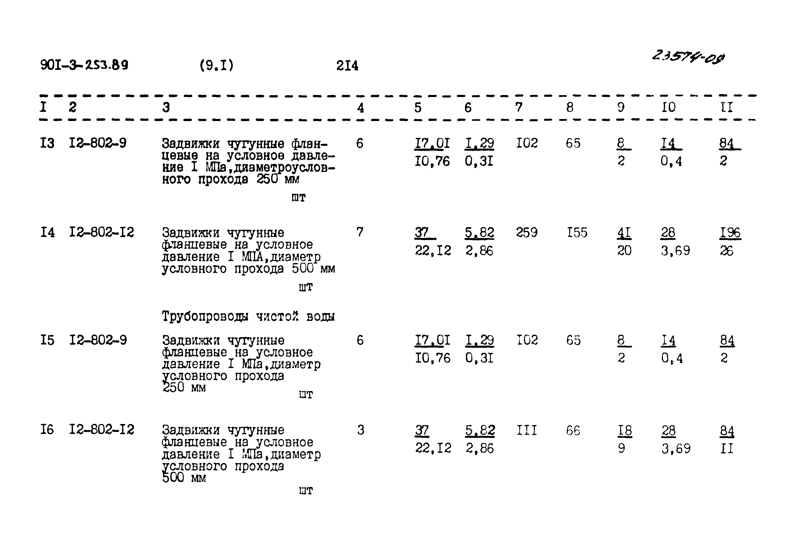 Типовой проект 901-3-253.89