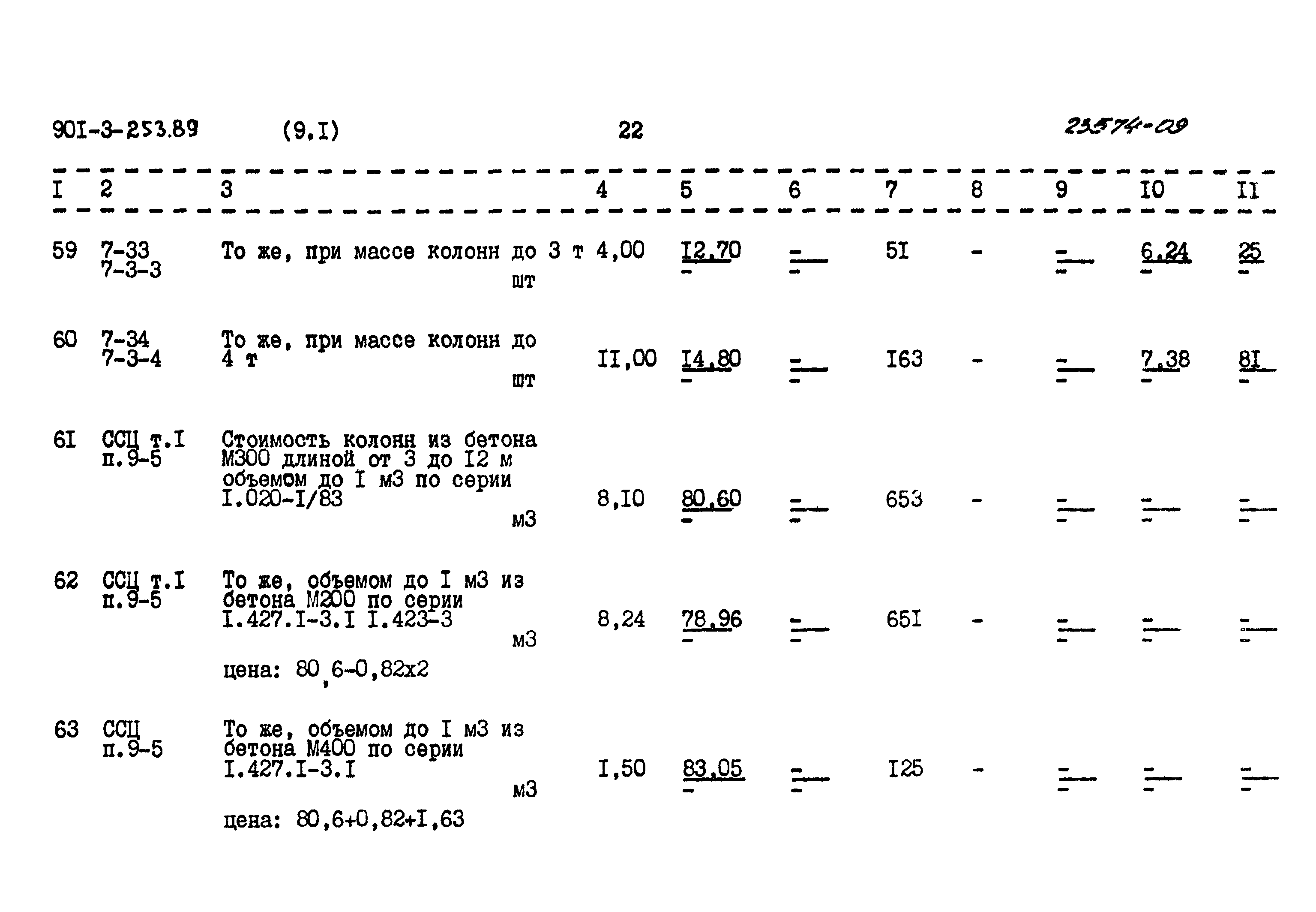 Типовой проект 901-3-253.89