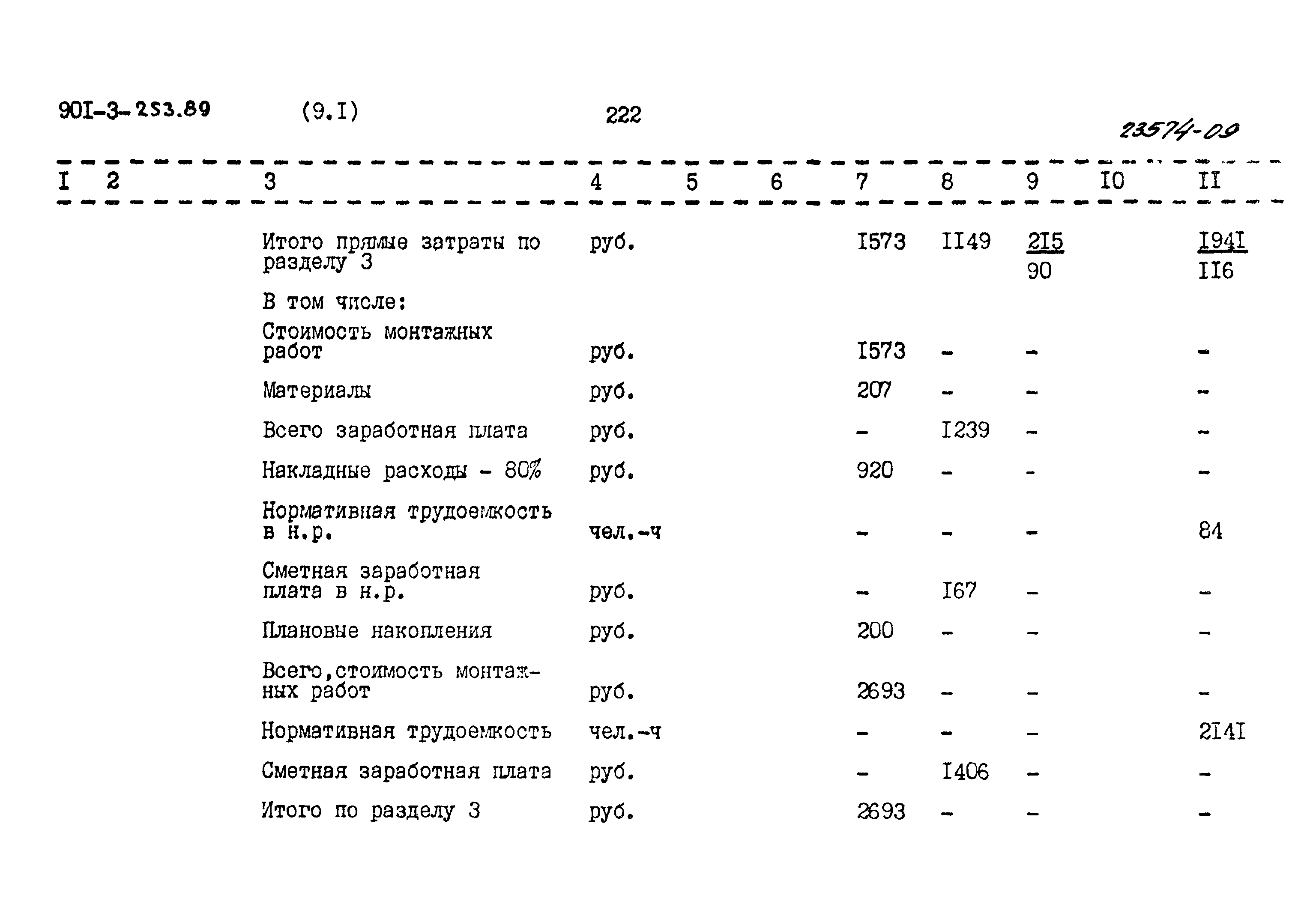 Типовой проект 901-3-253.89