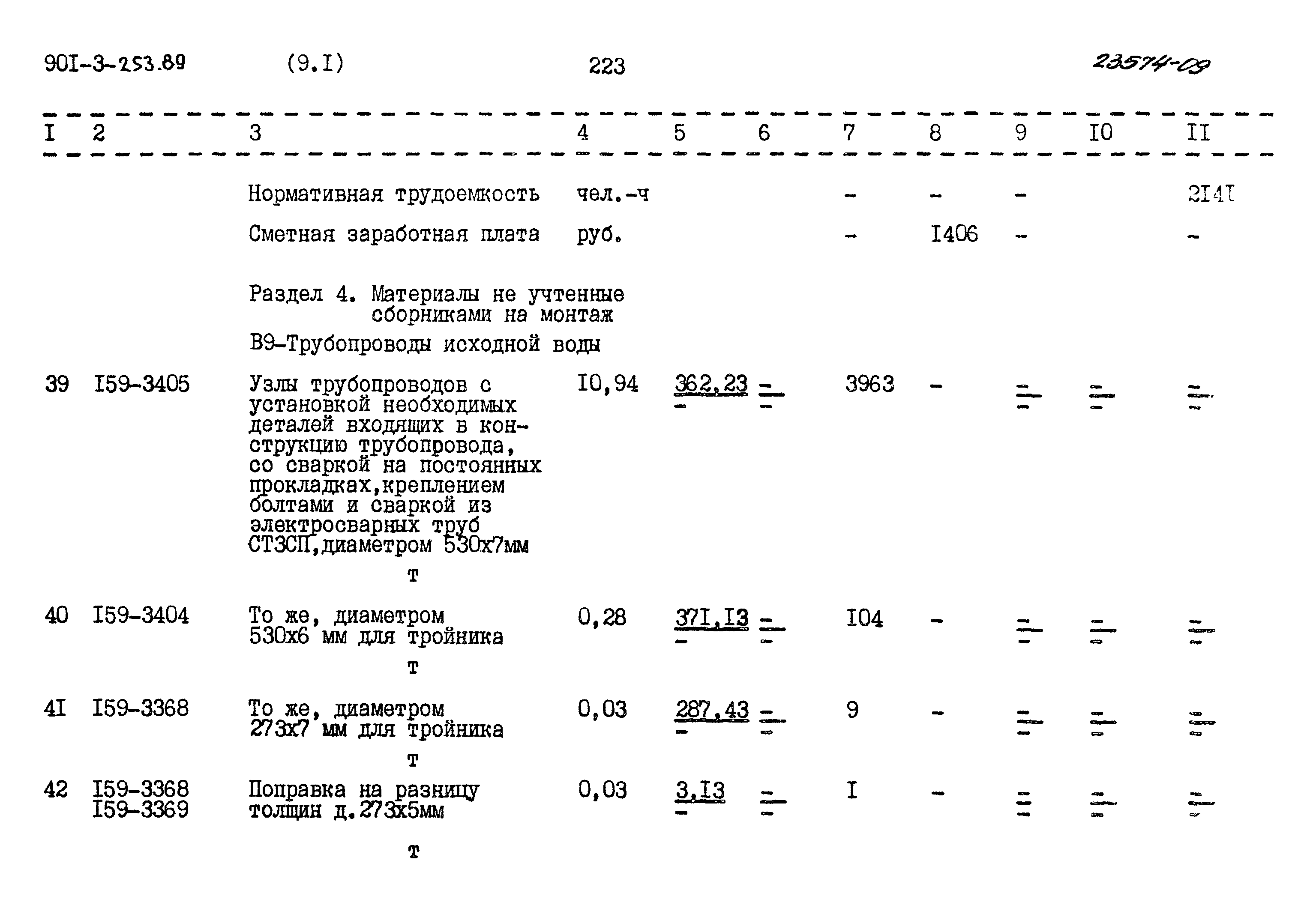 Типовой проект 901-3-253.89