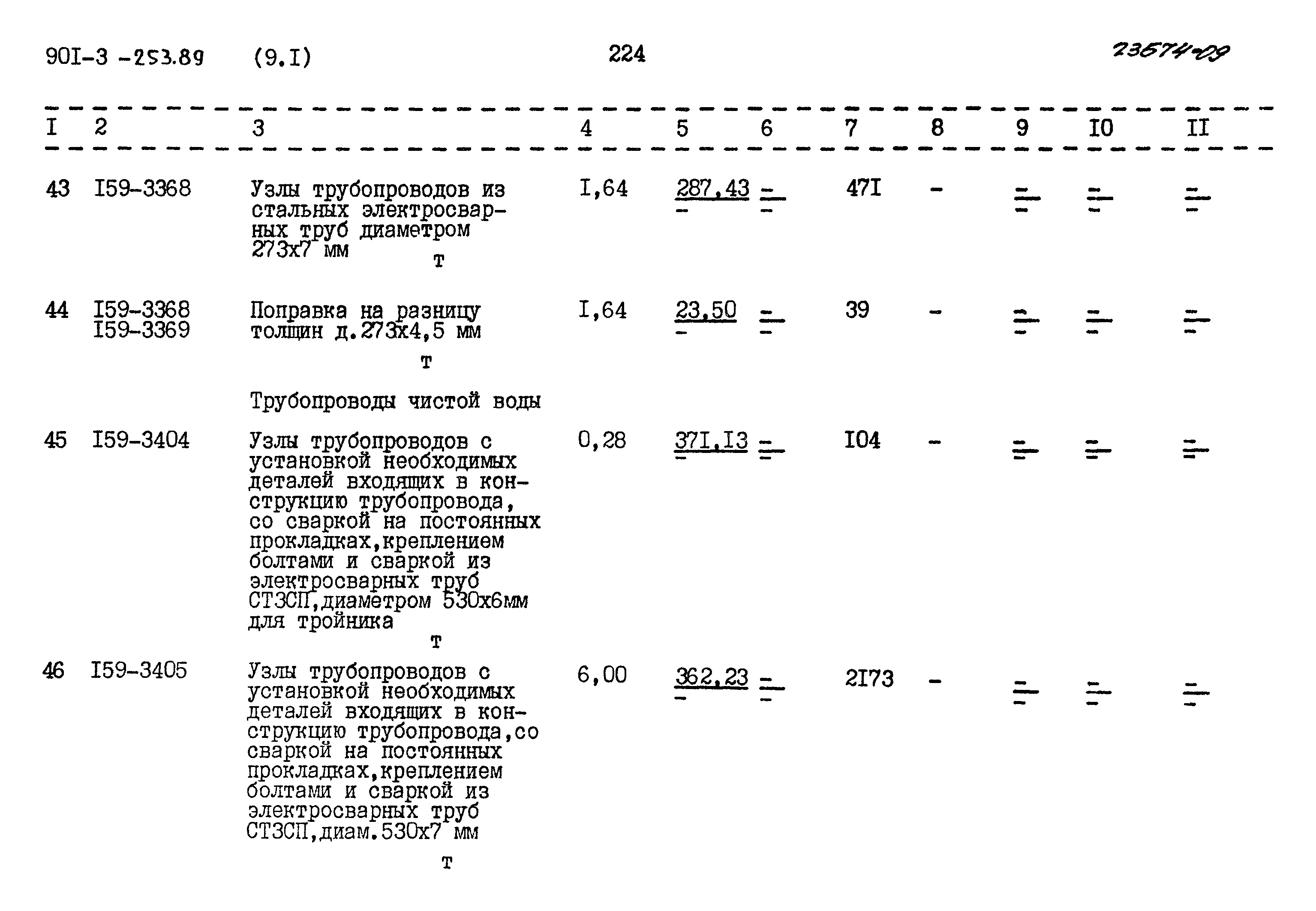 Типовой проект 901-3-253.89