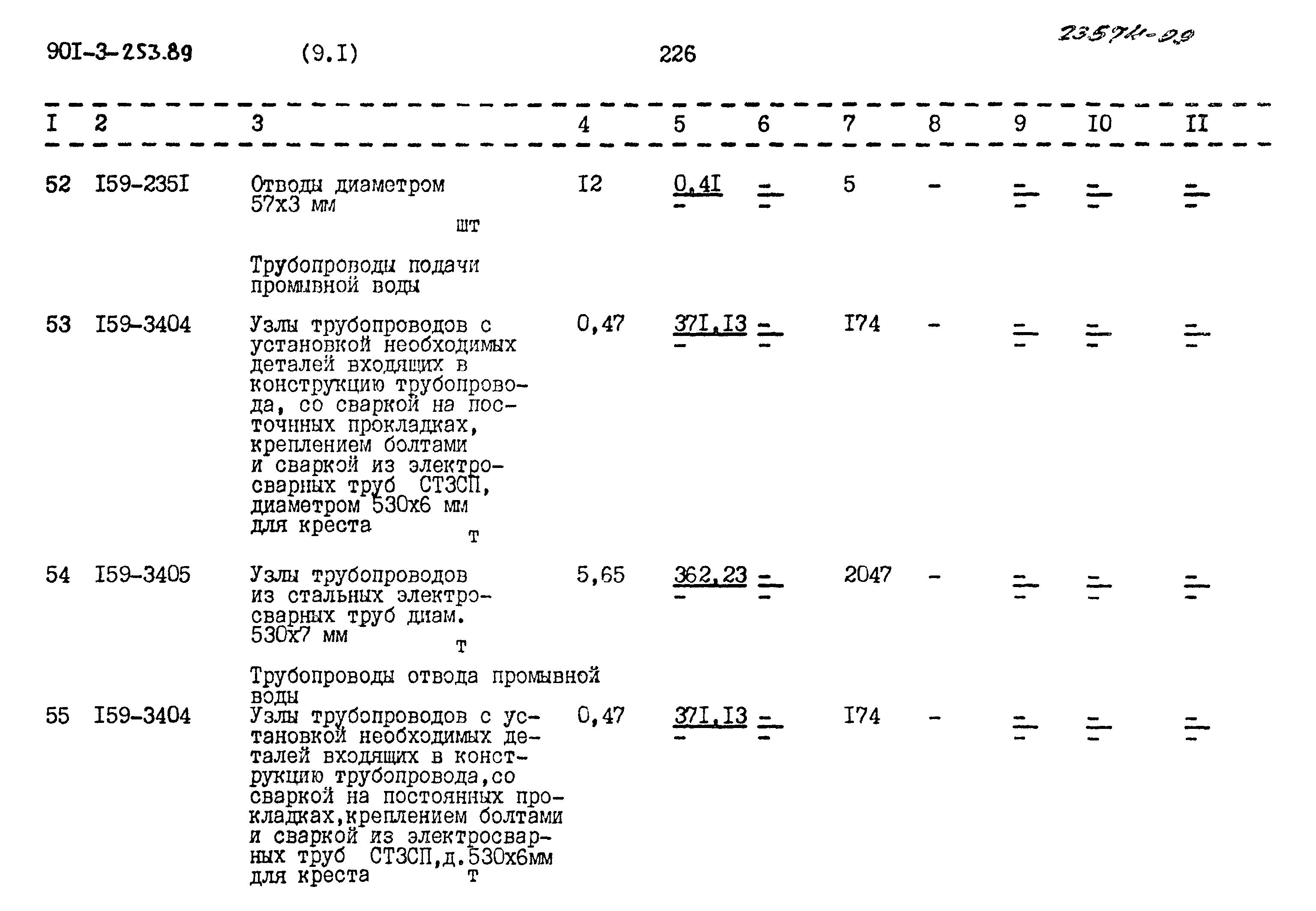 Типовой проект 901-3-253.89
