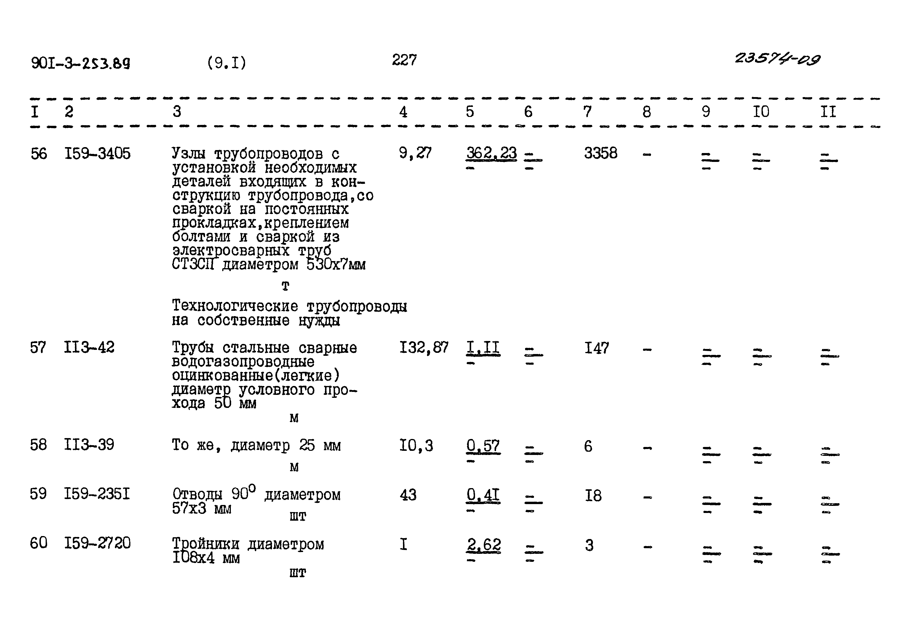 Типовой проект 901-3-253.89
