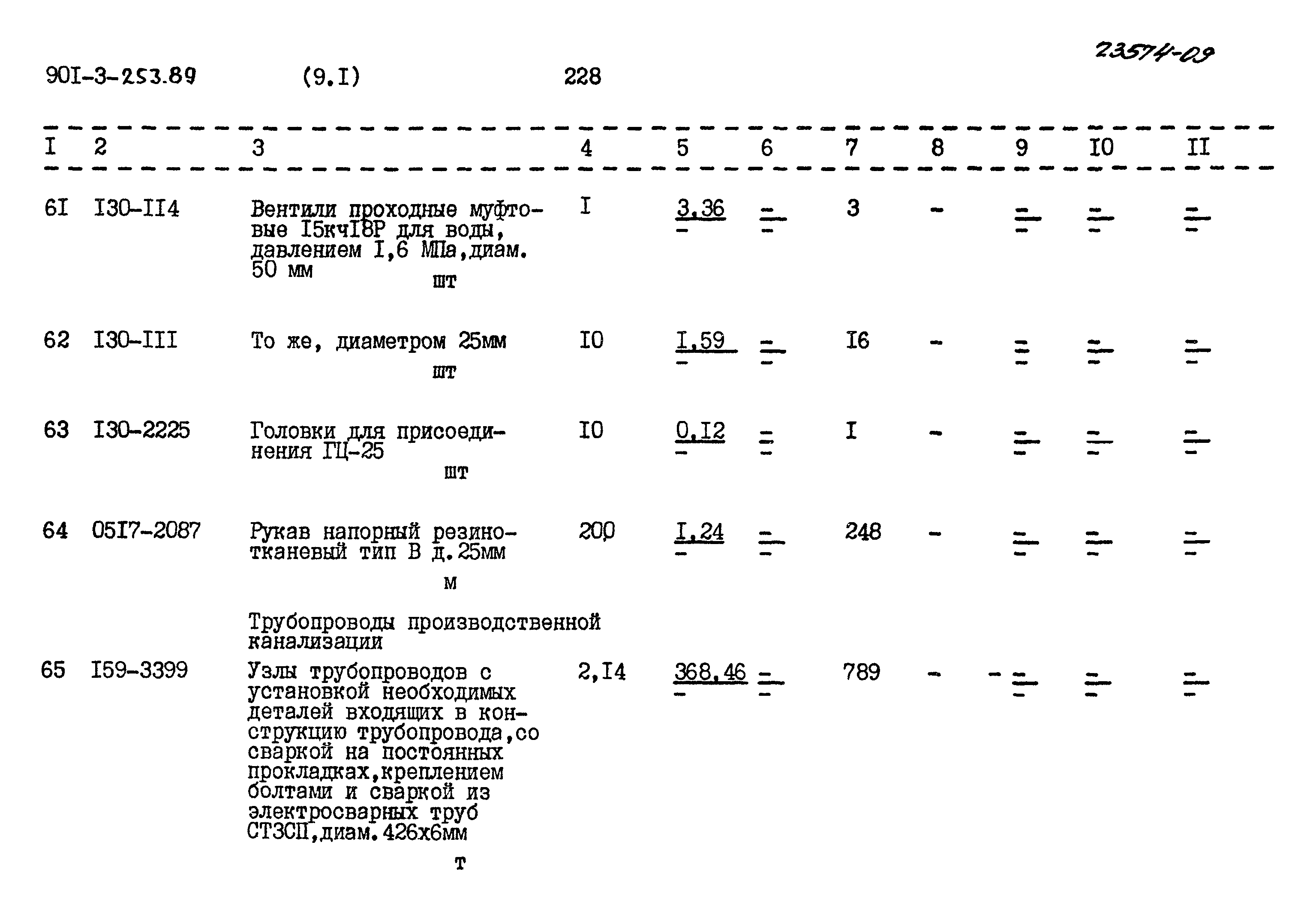 Типовой проект 901-3-253.89
