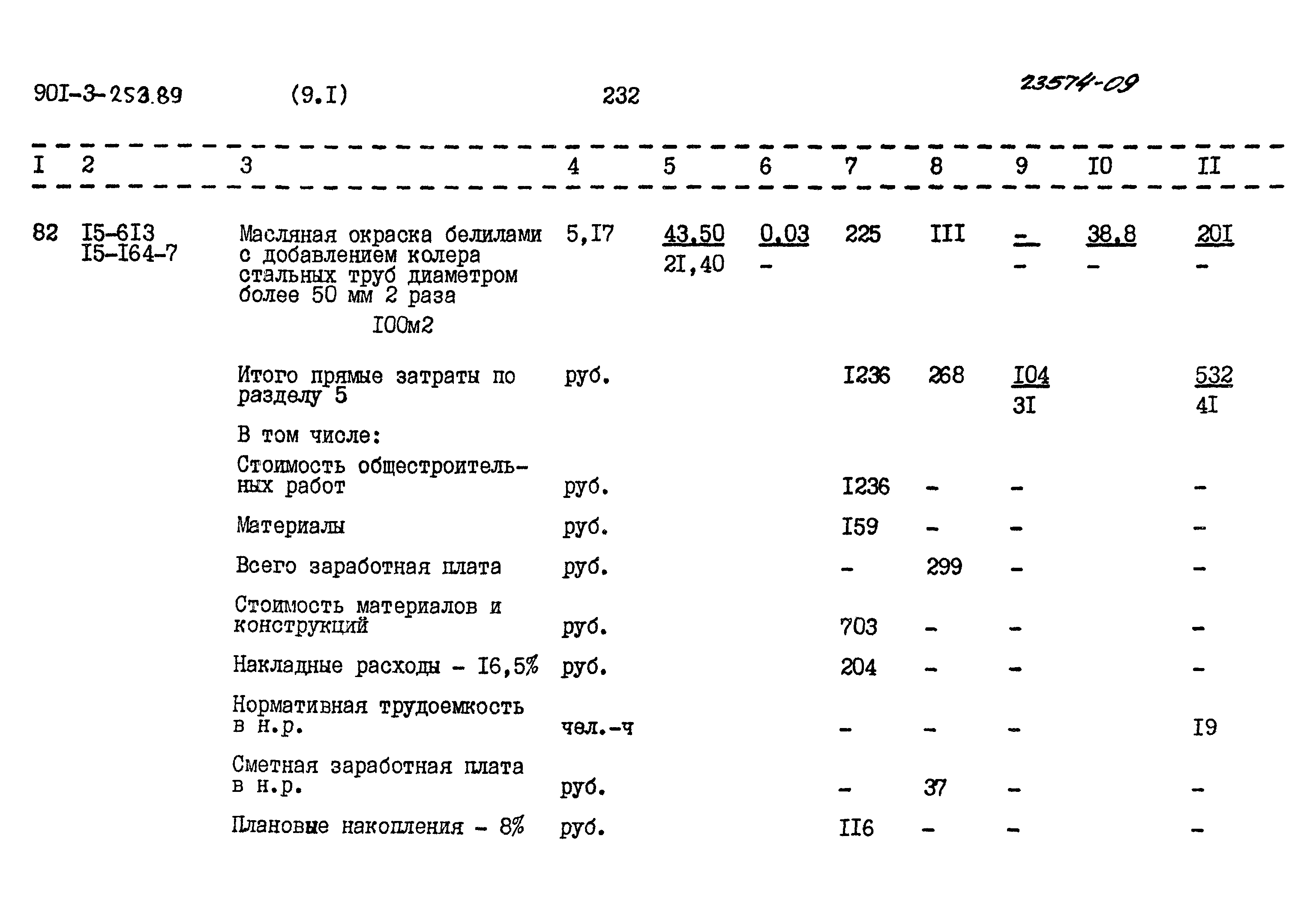 Типовой проект 901-3-253.89