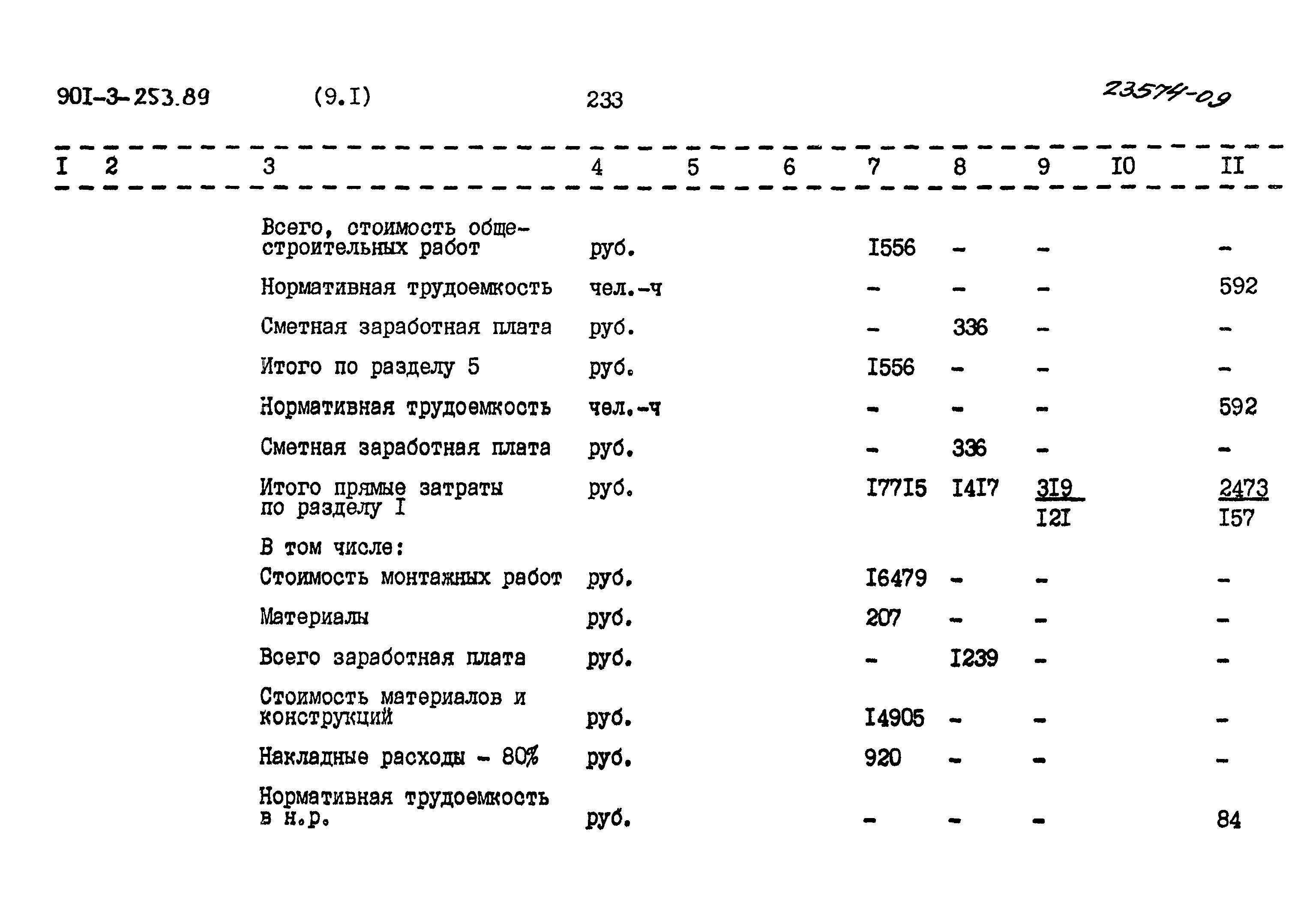 Типовой проект 901-3-253.89