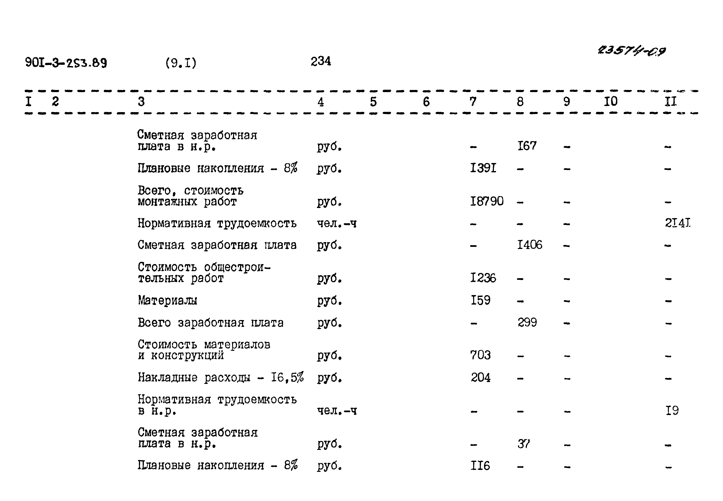 Типовой проект 901-3-253.89