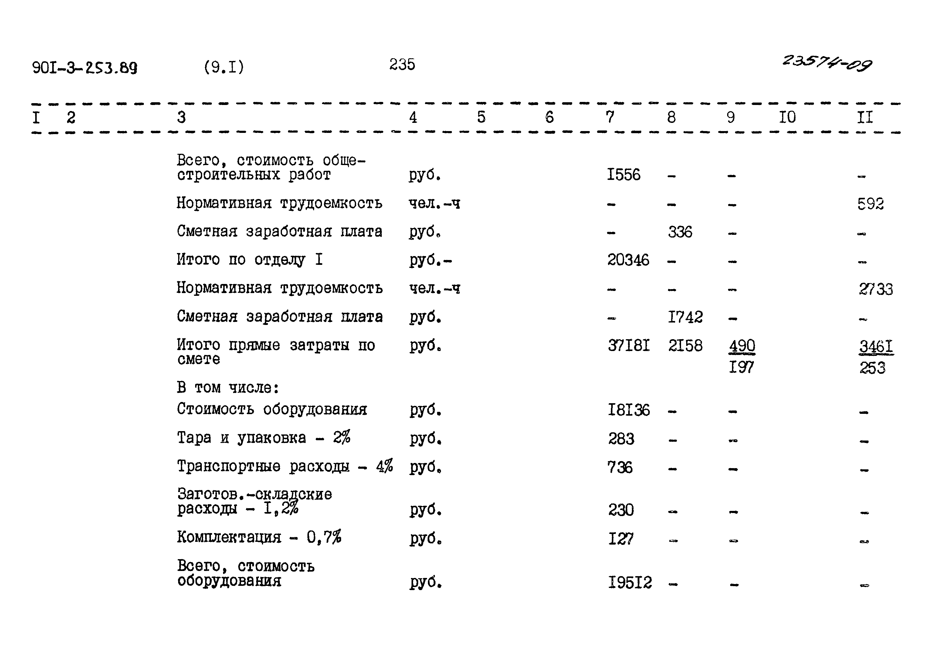 Типовой проект 901-3-253.89