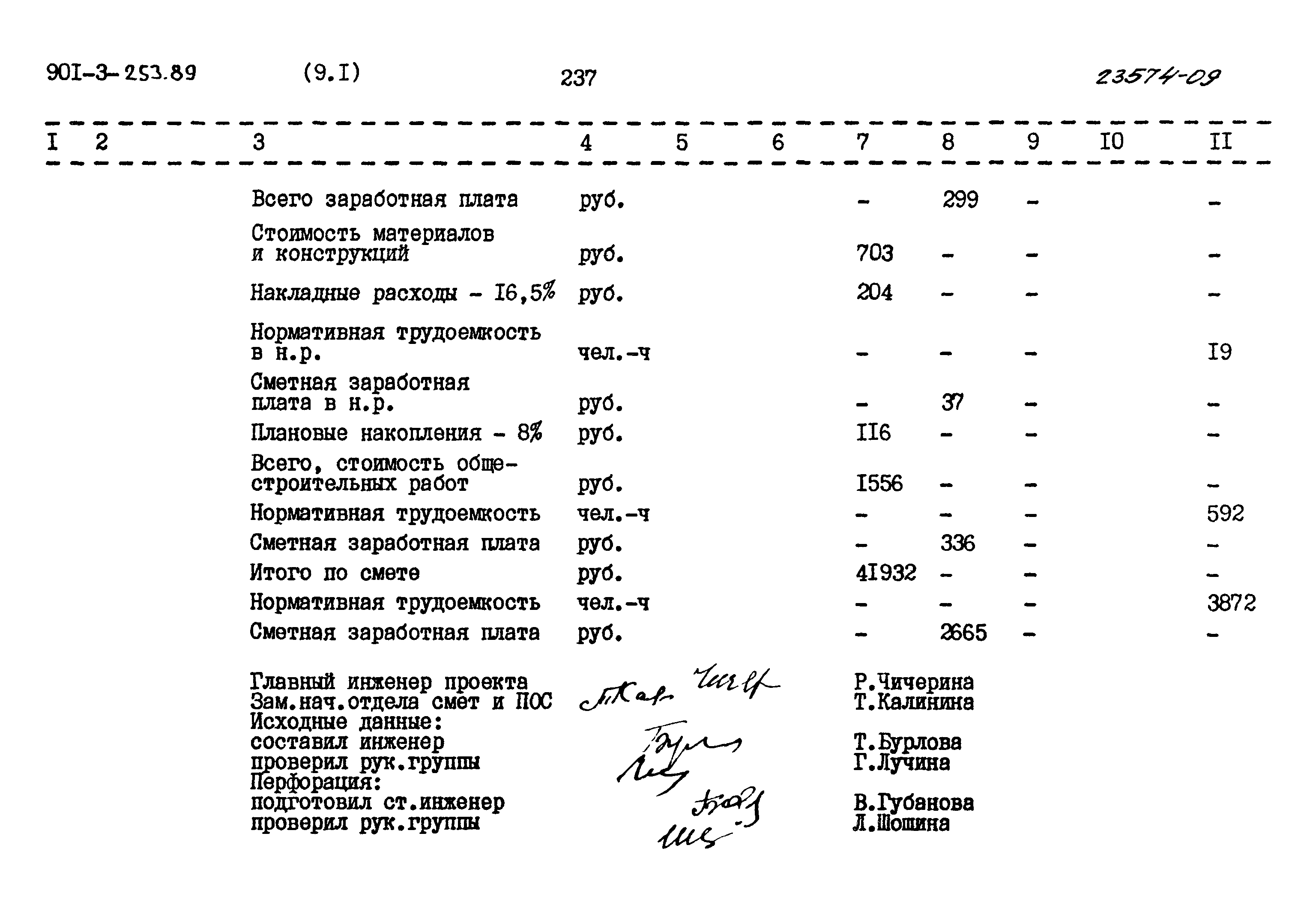 Типовой проект 901-3-253.89