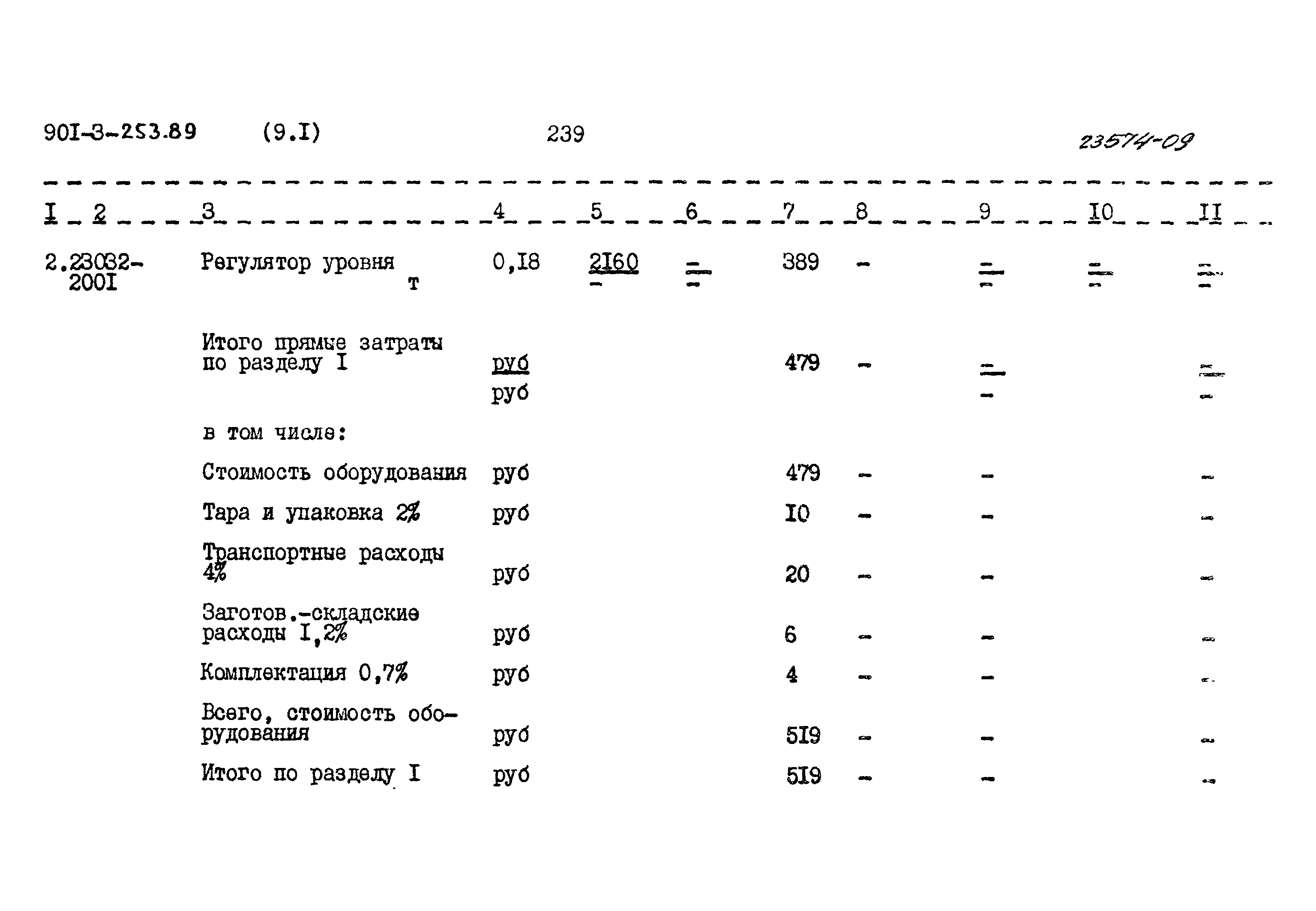 Типовой проект 901-3-253.89