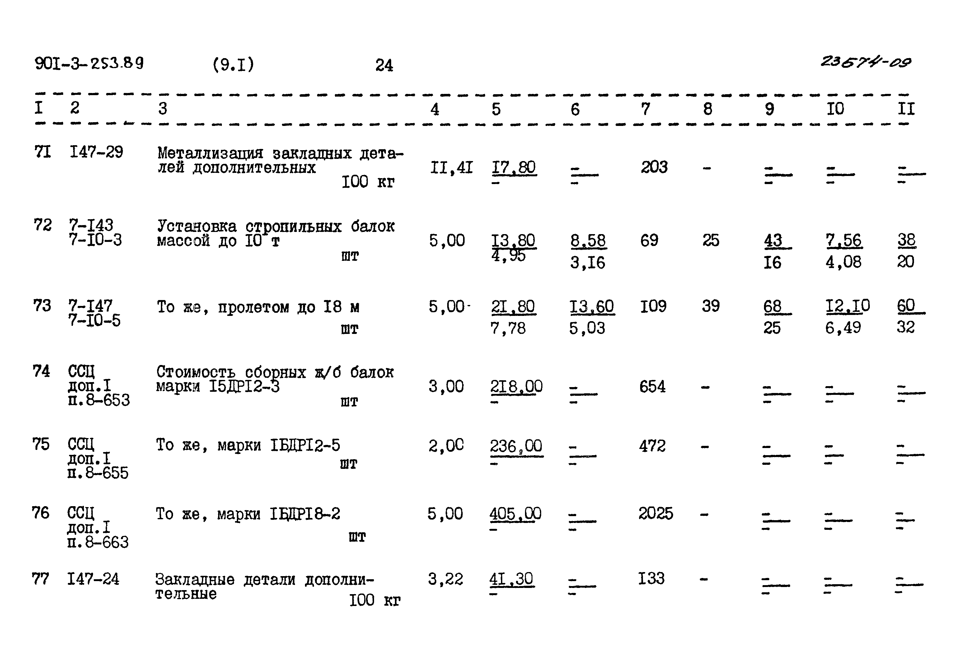 Типовой проект 901-3-253.89