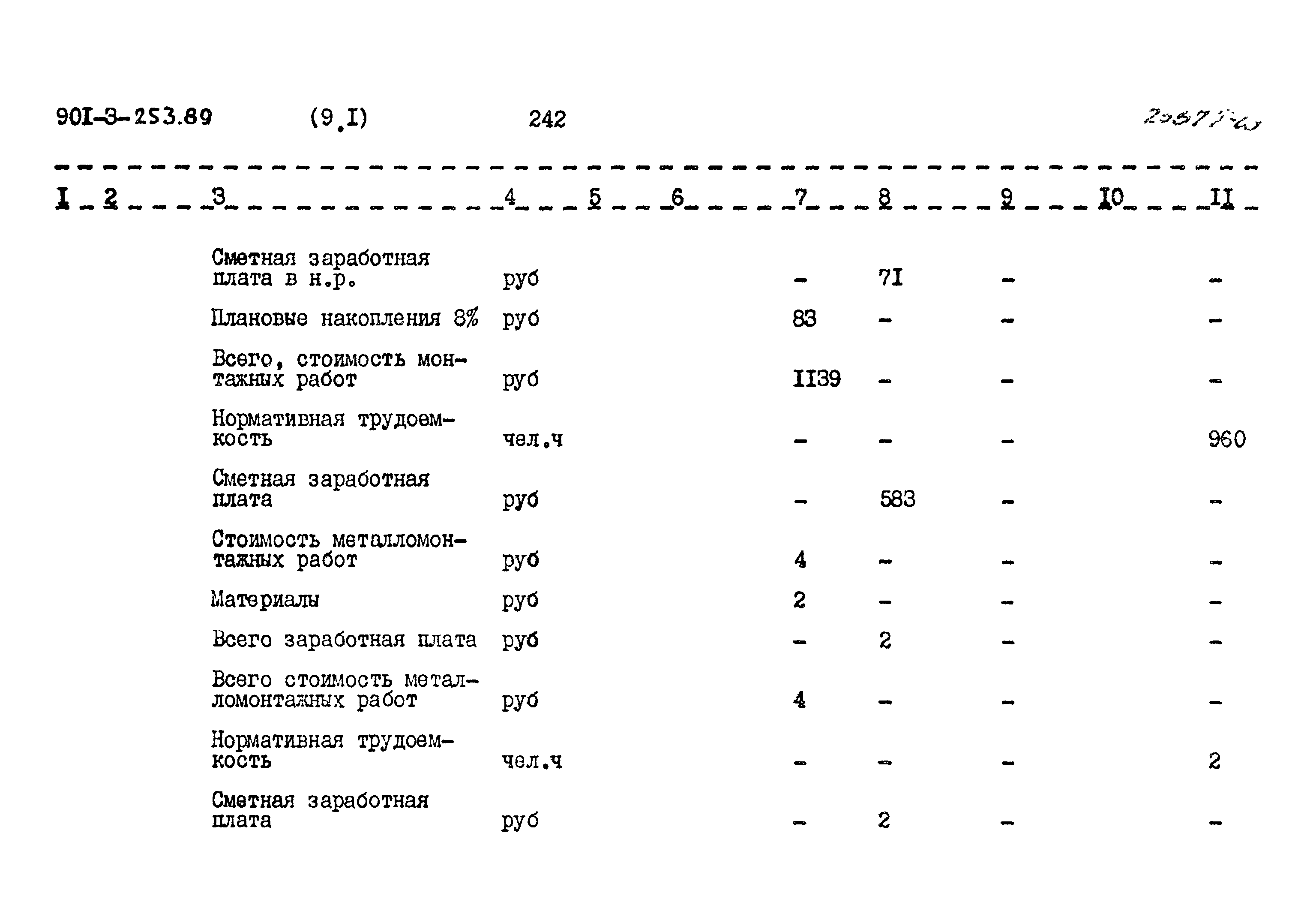 Типовой проект 901-3-253.89