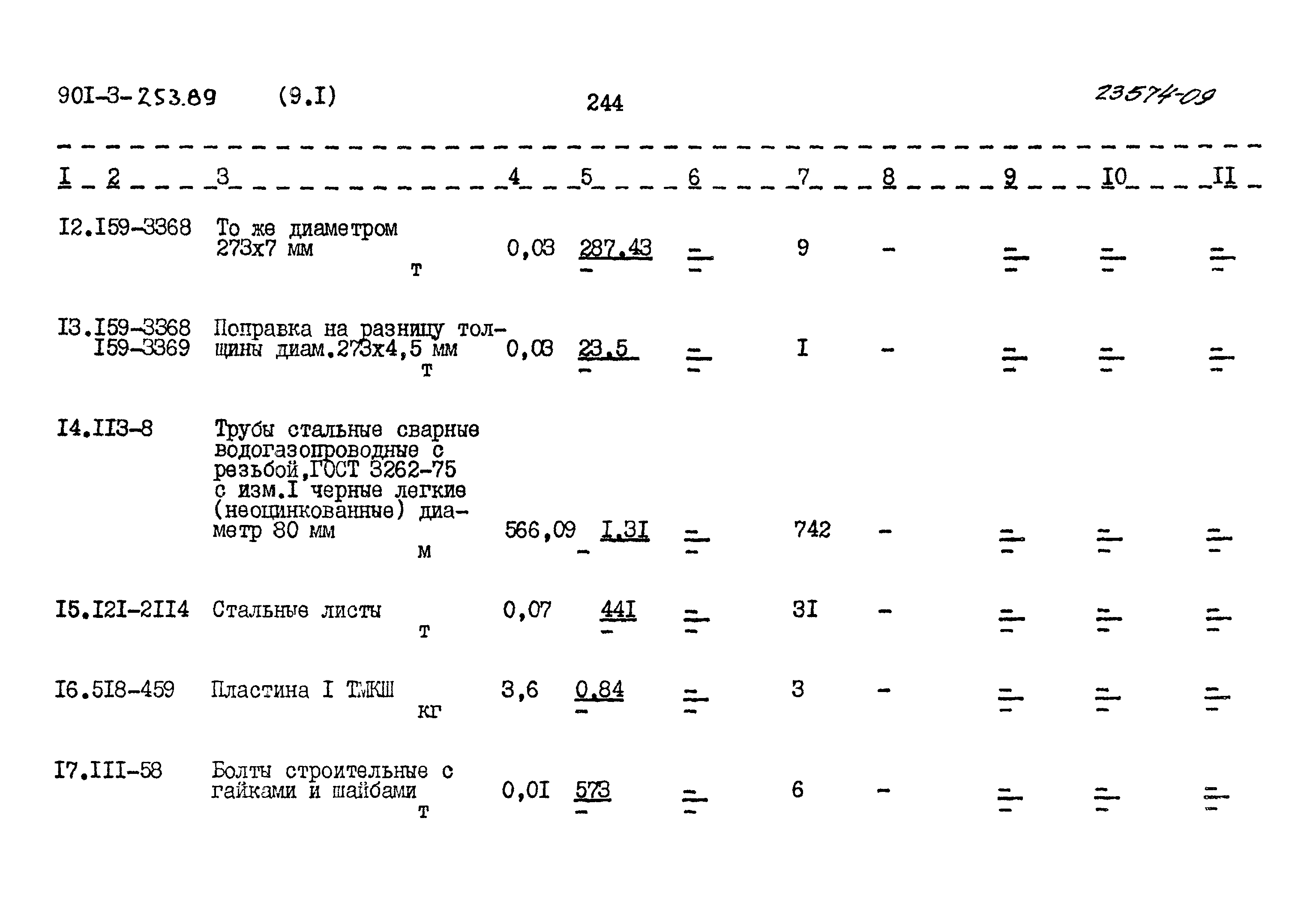 Типовой проект 901-3-253.89