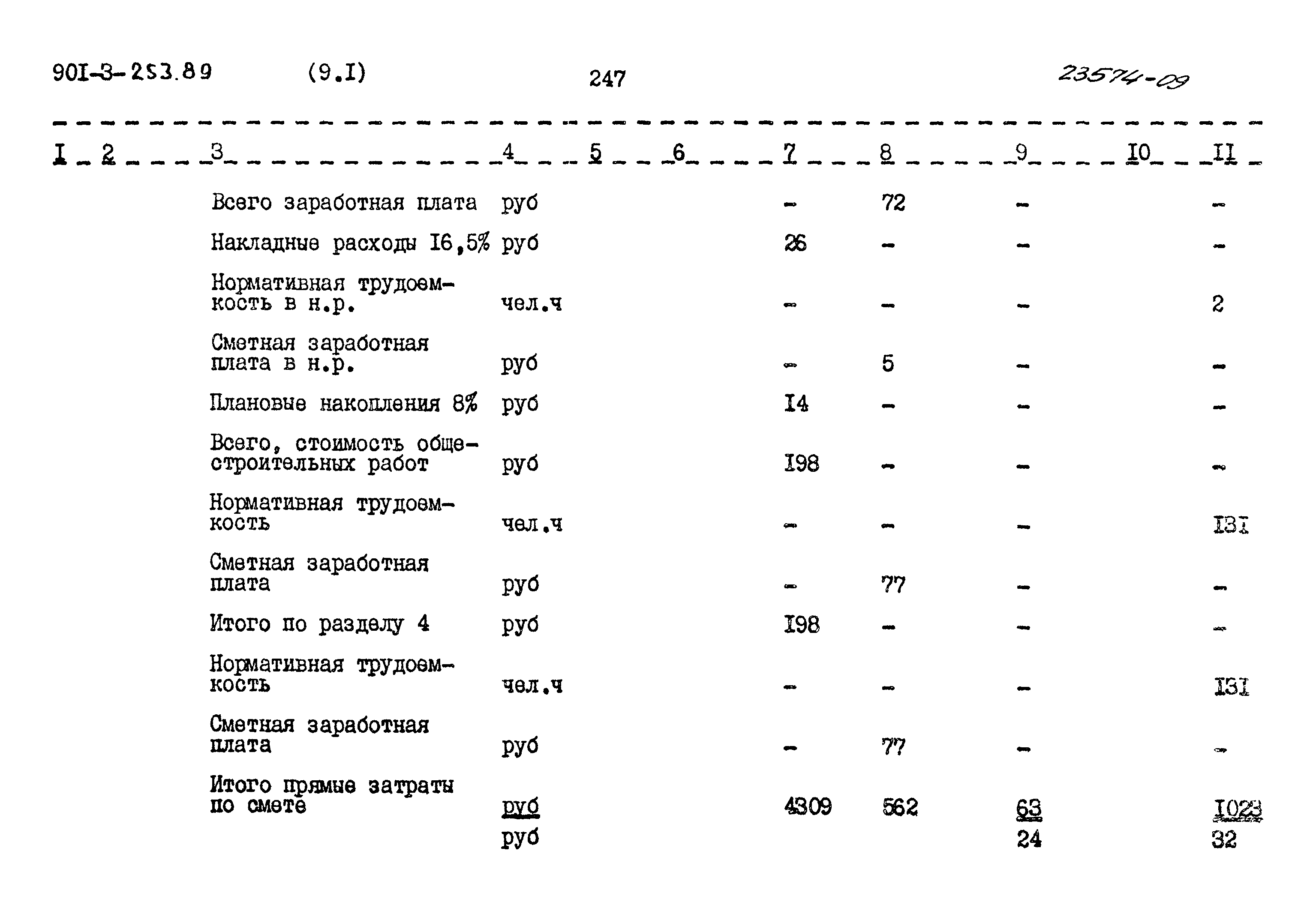 Типовой проект 901-3-253.89