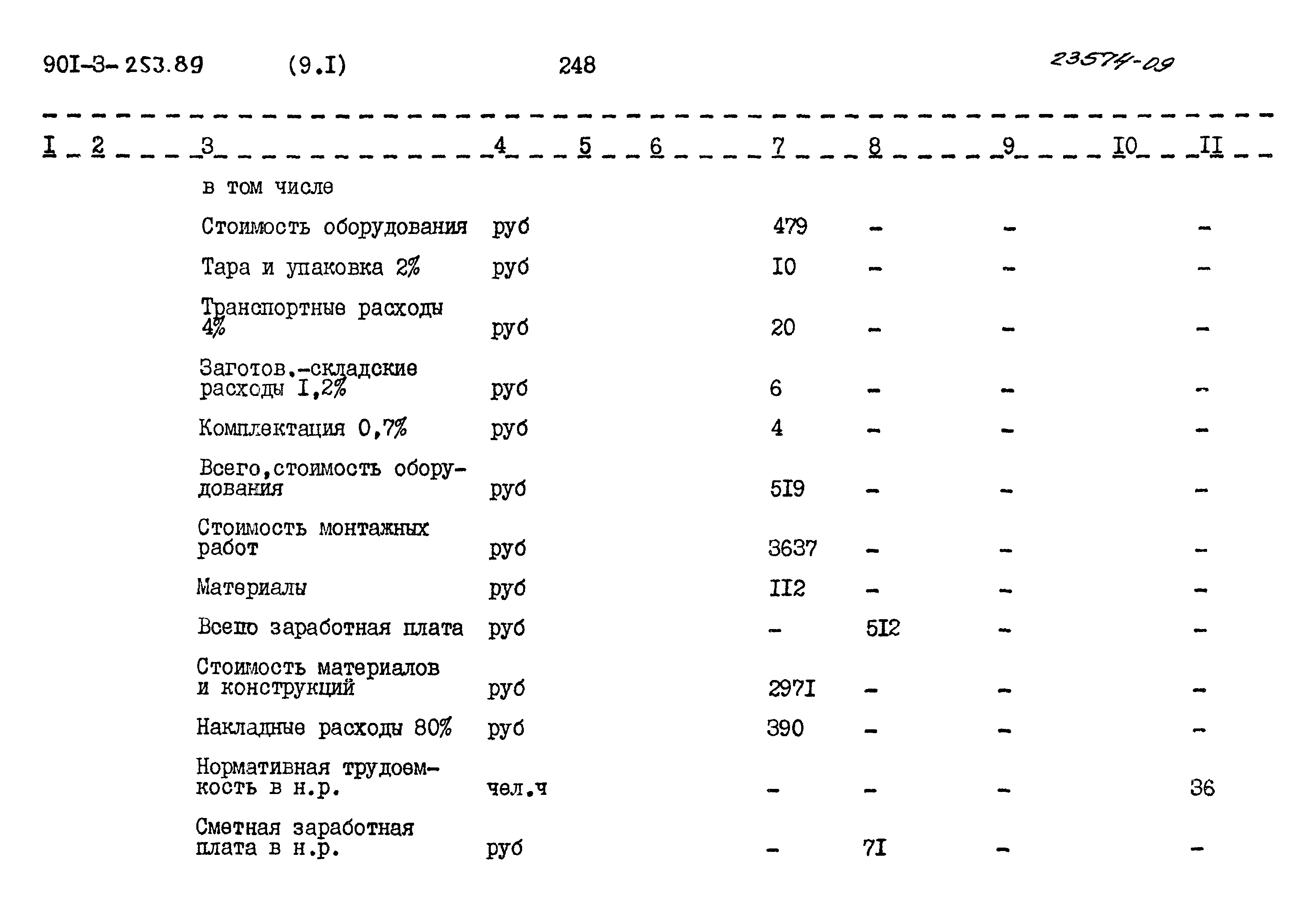 Типовой проект 901-3-253.89