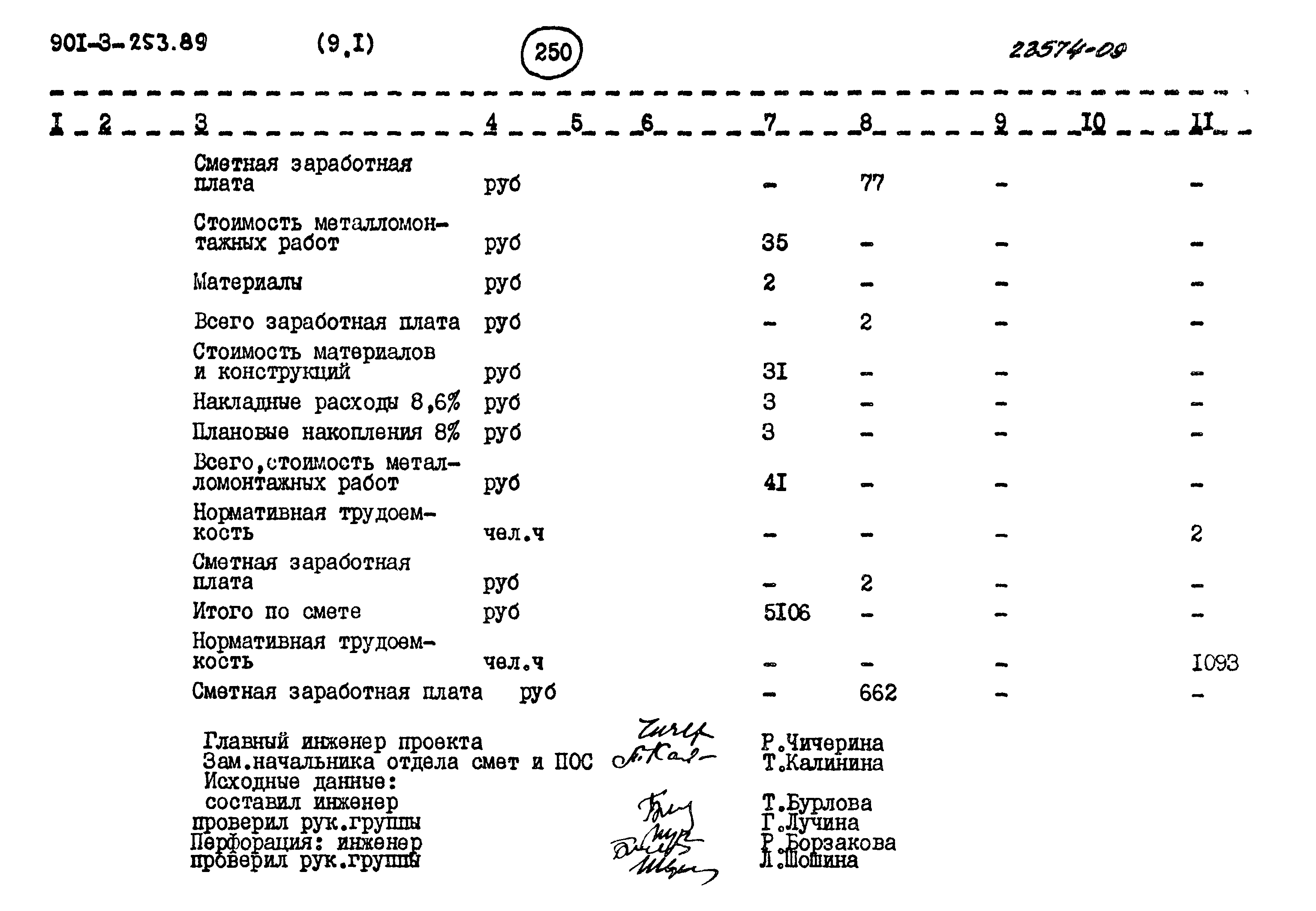 Типовой проект 901-3-253.89