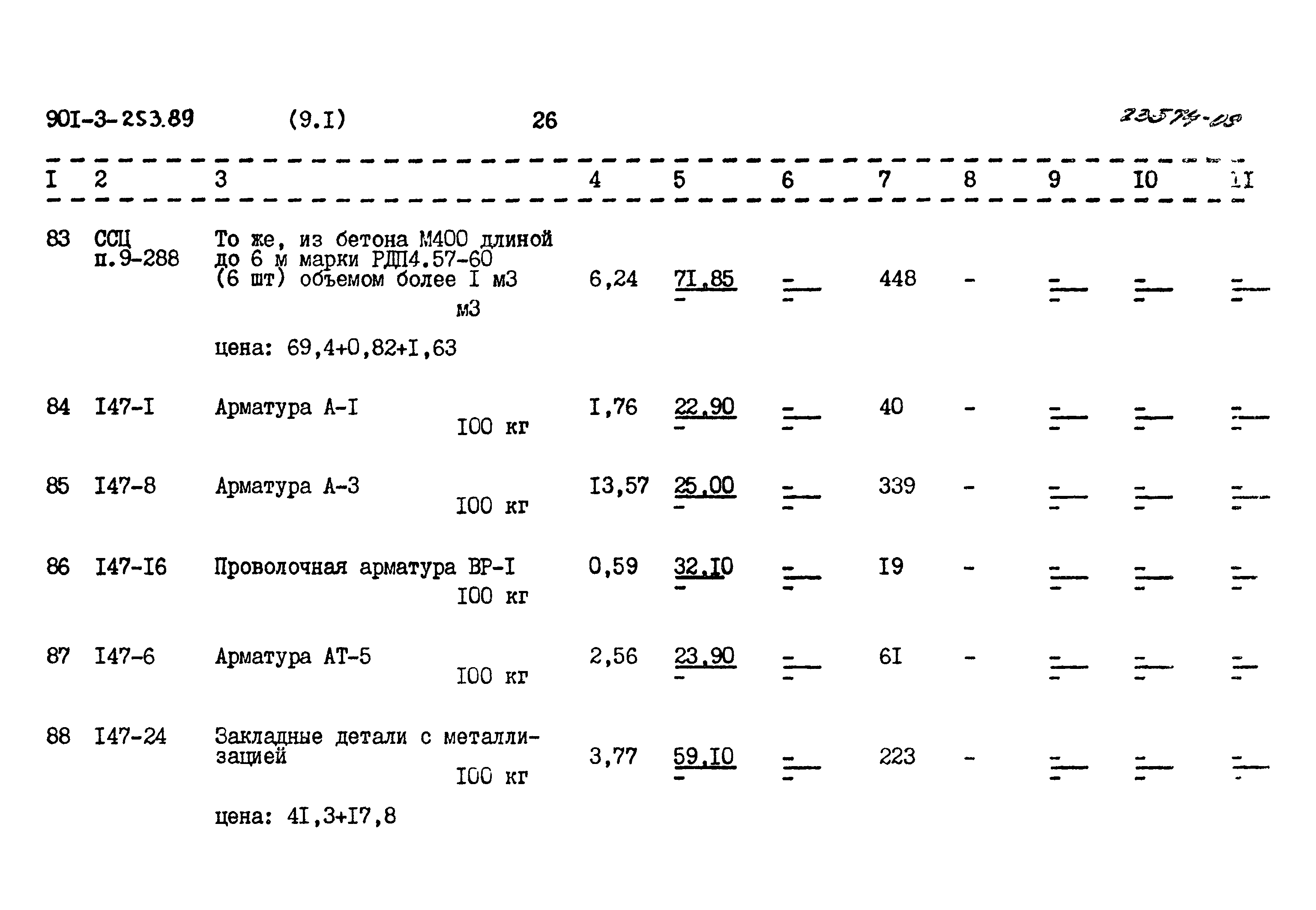 Типовой проект 901-3-253.89