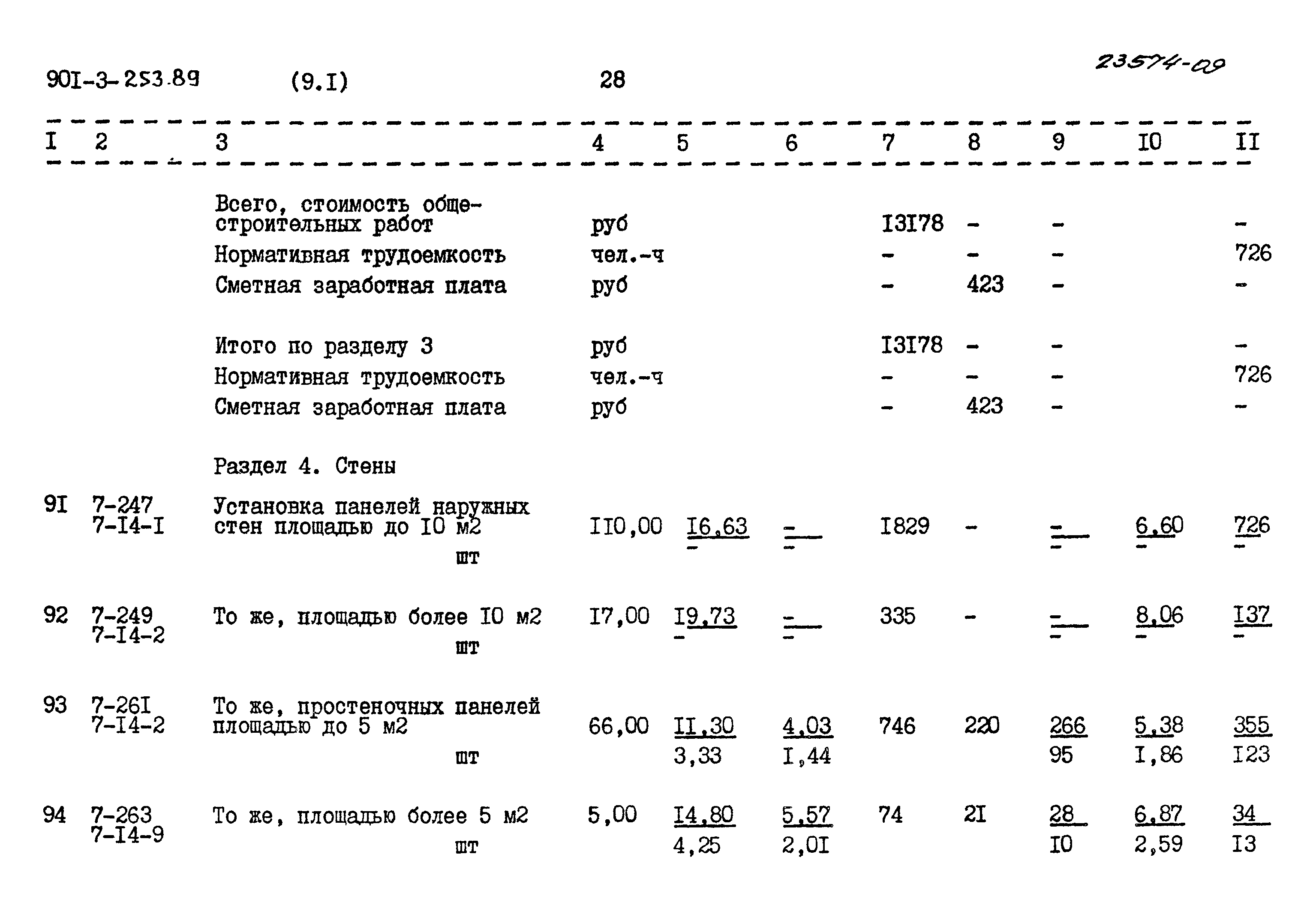 Типовой проект 901-3-253.89