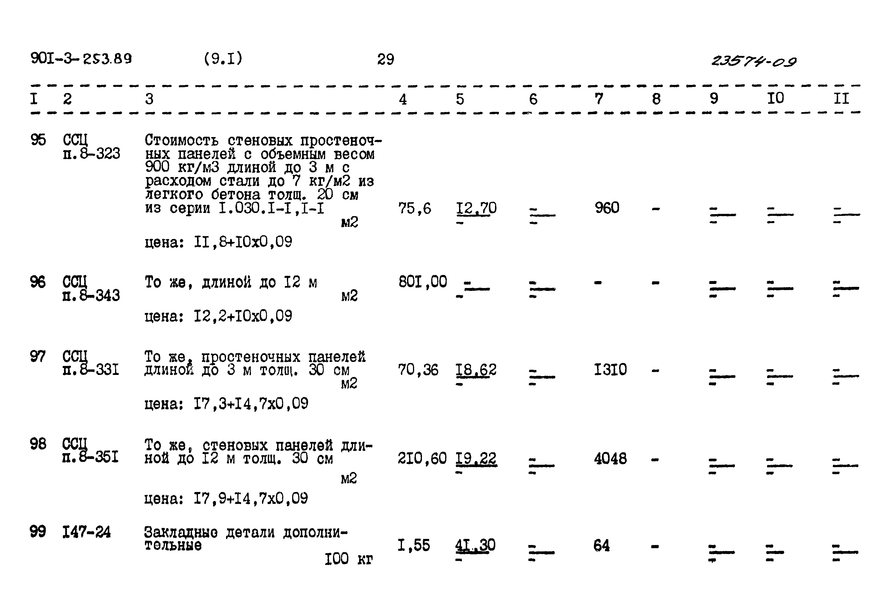 Типовой проект 901-3-253.89