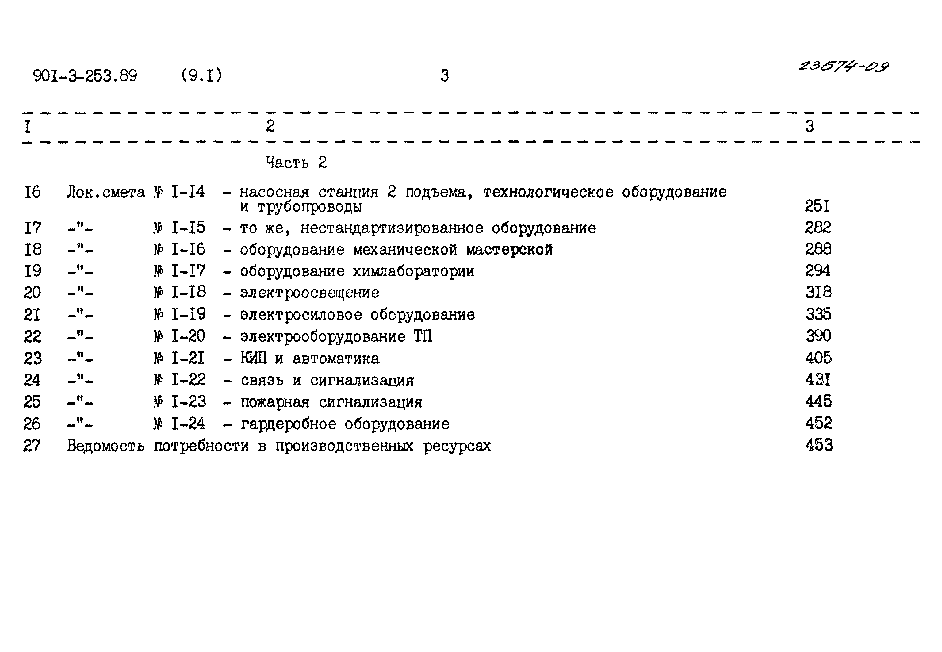 Типовой проект 901-3-253.89