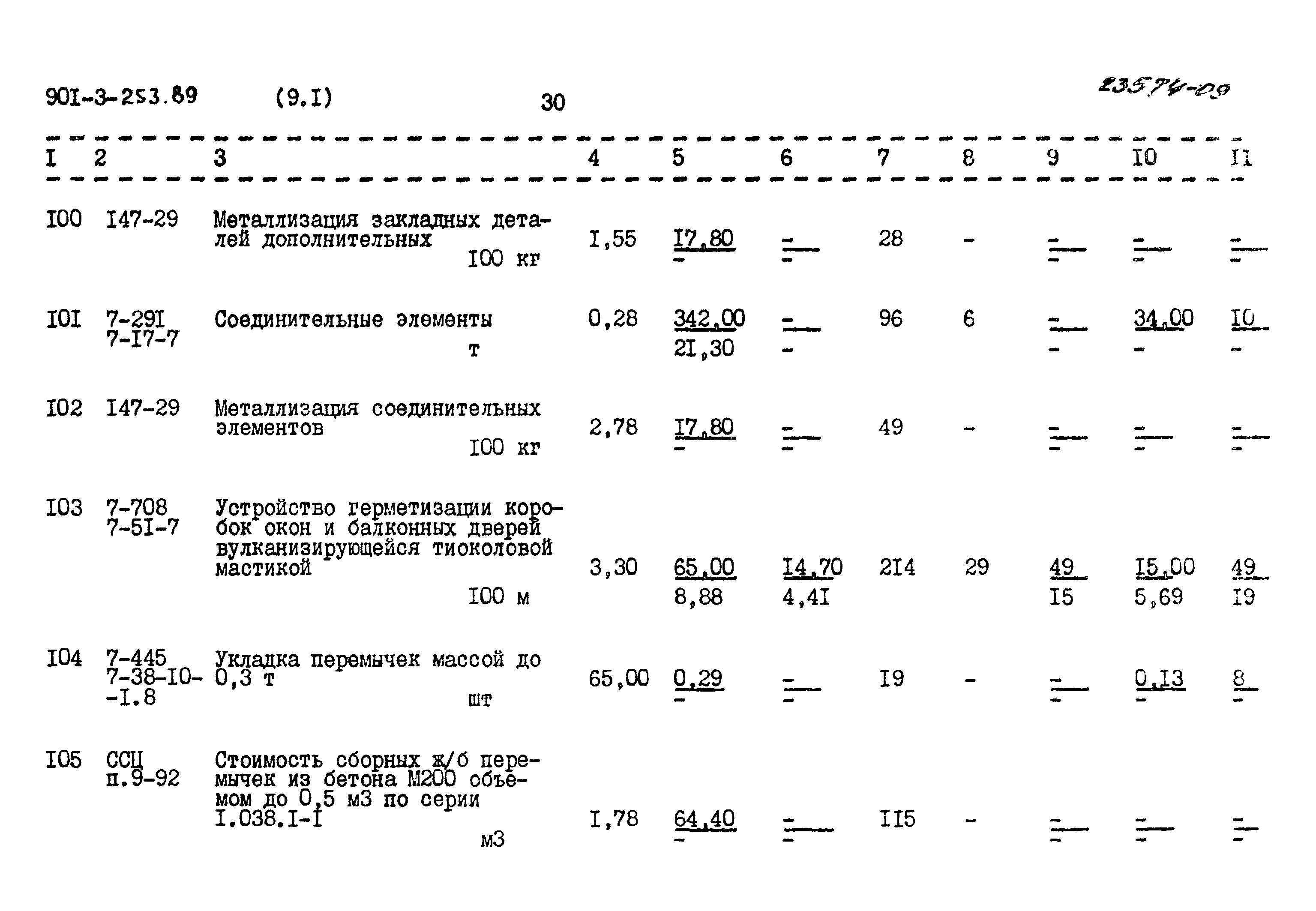 Типовой проект 901-3-253.89