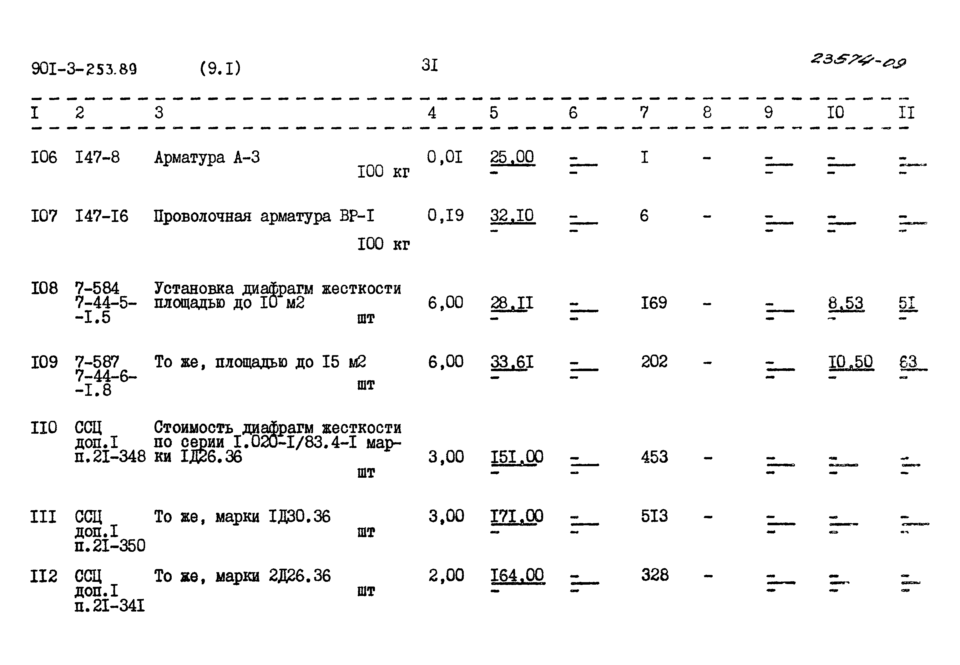 Типовой проект 901-3-253.89
