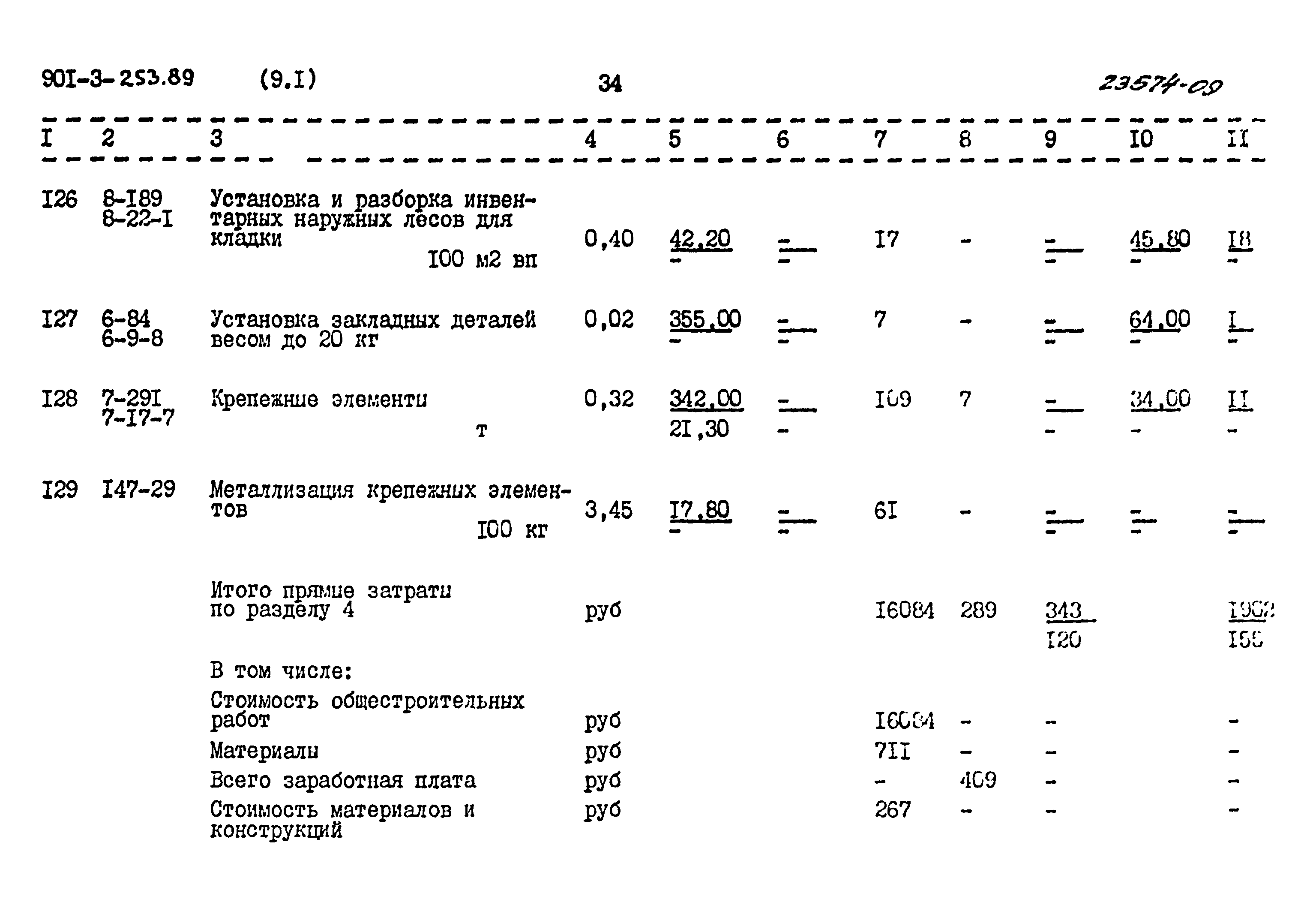 Типовой проект 901-3-253.89