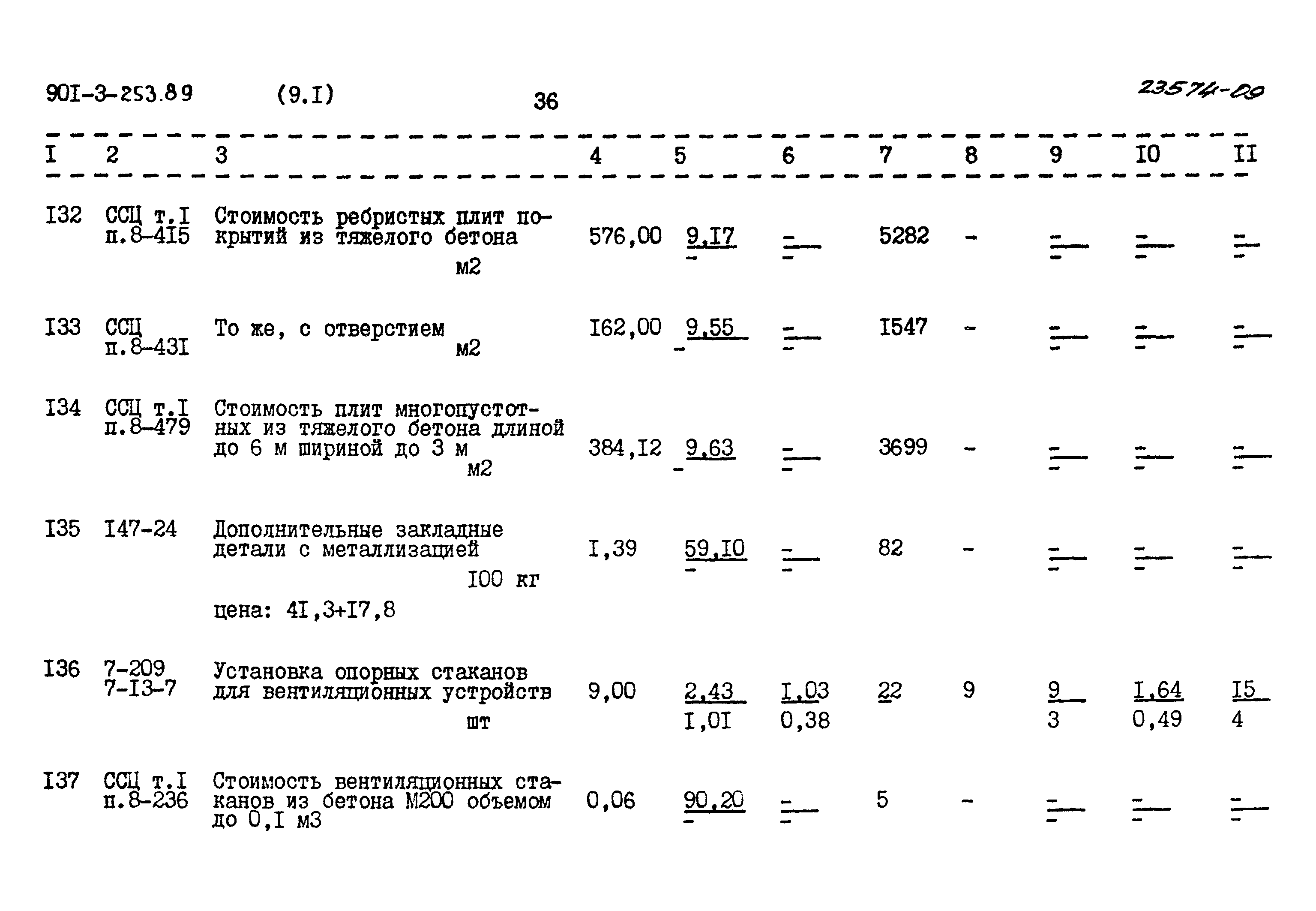 Типовой проект 901-3-253.89