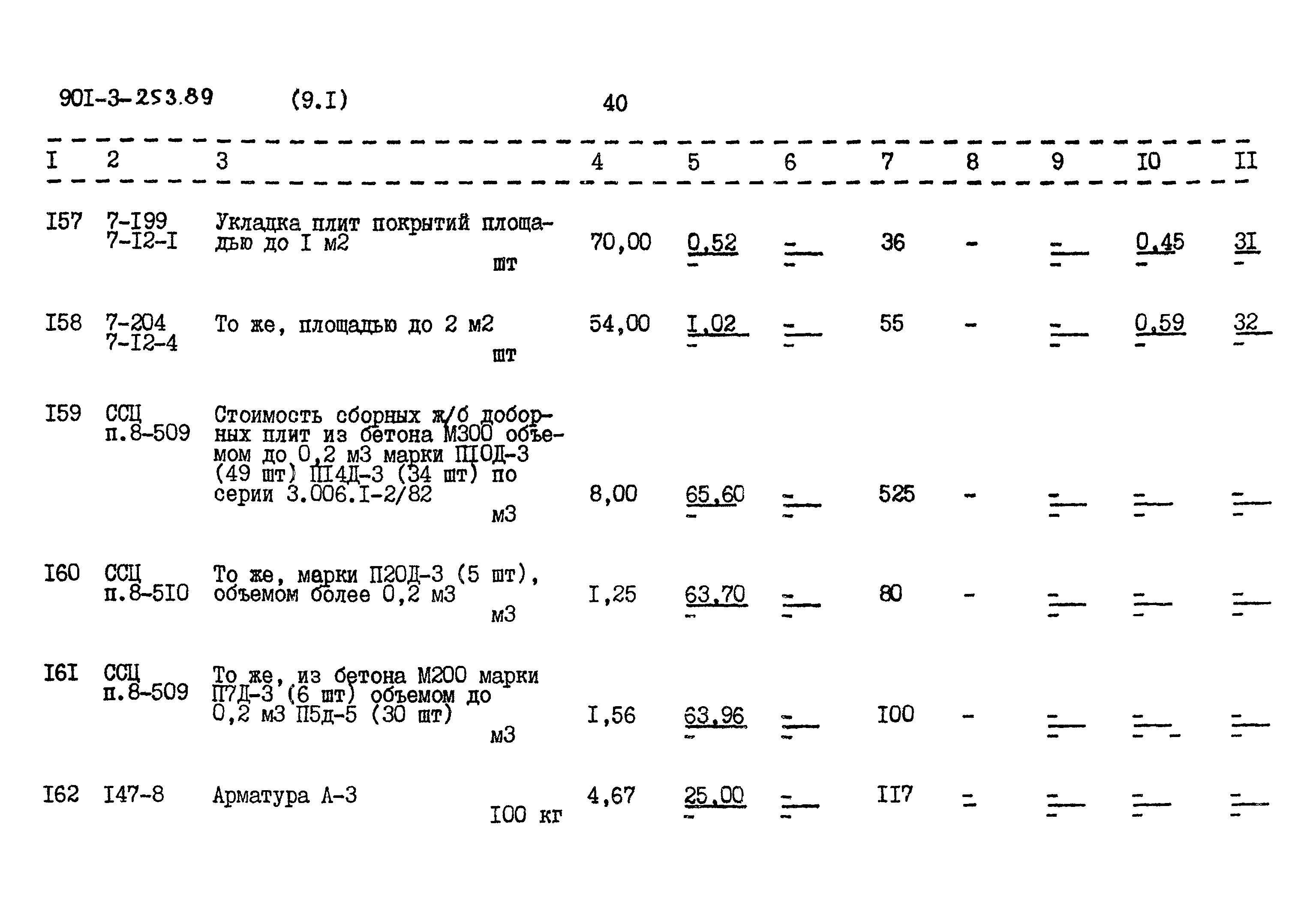 Типовой проект 901-3-253.89