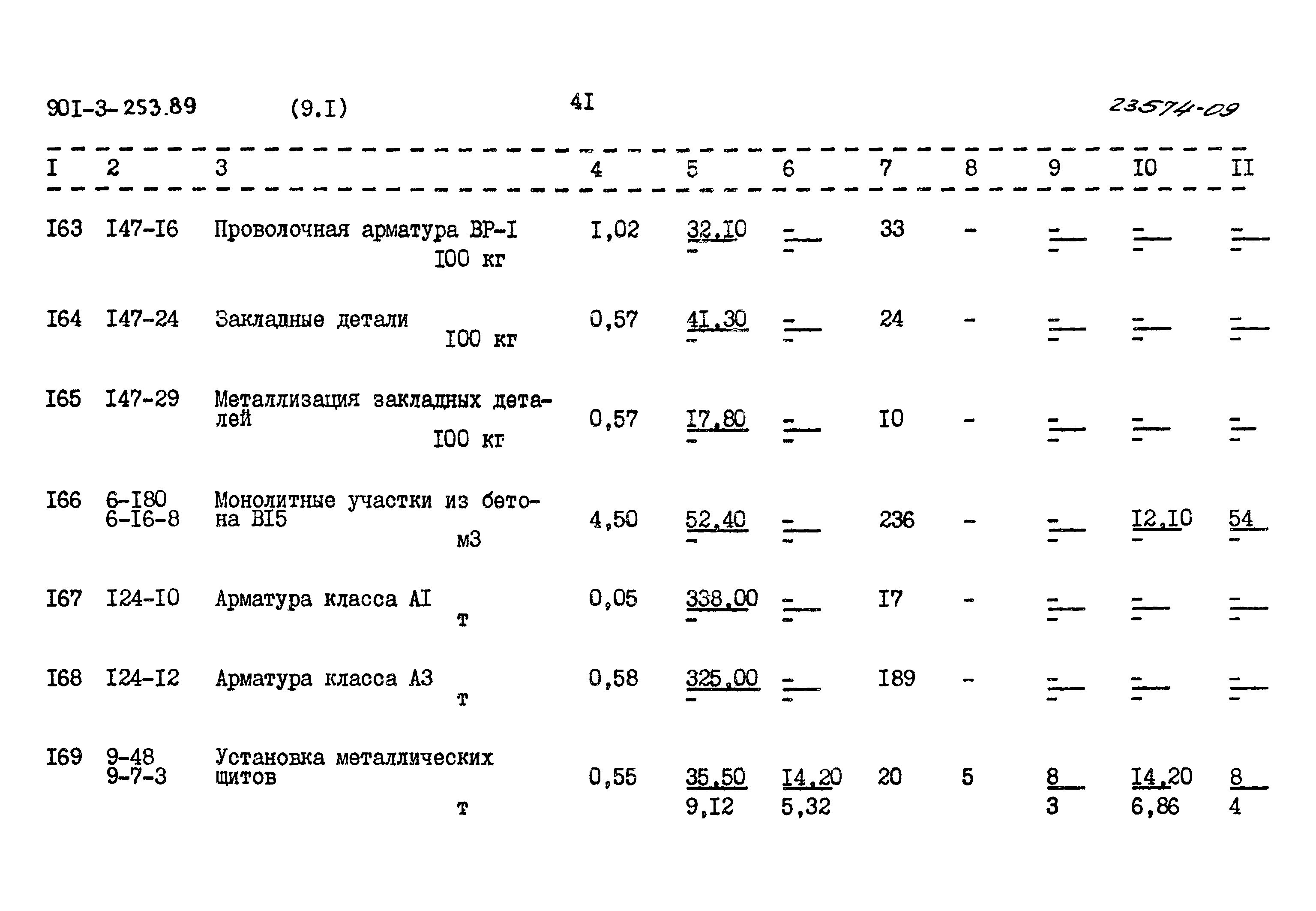 Типовой проект 901-3-253.89