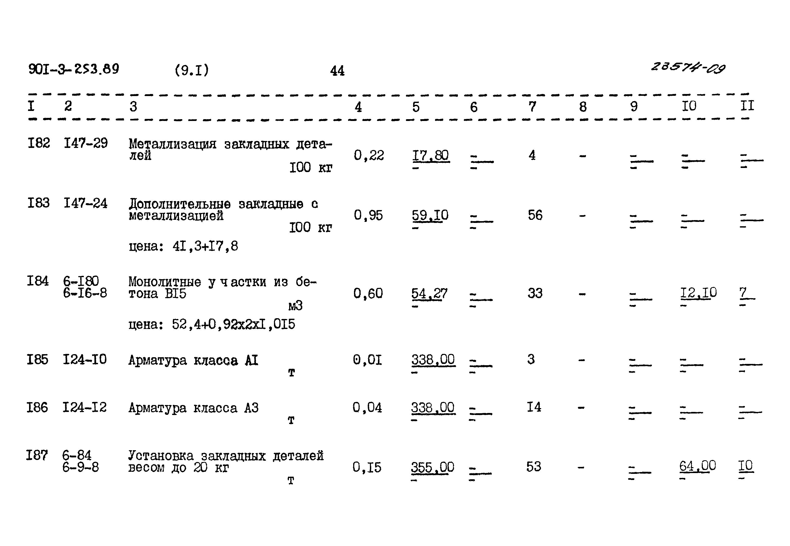 Типовой проект 901-3-253.89