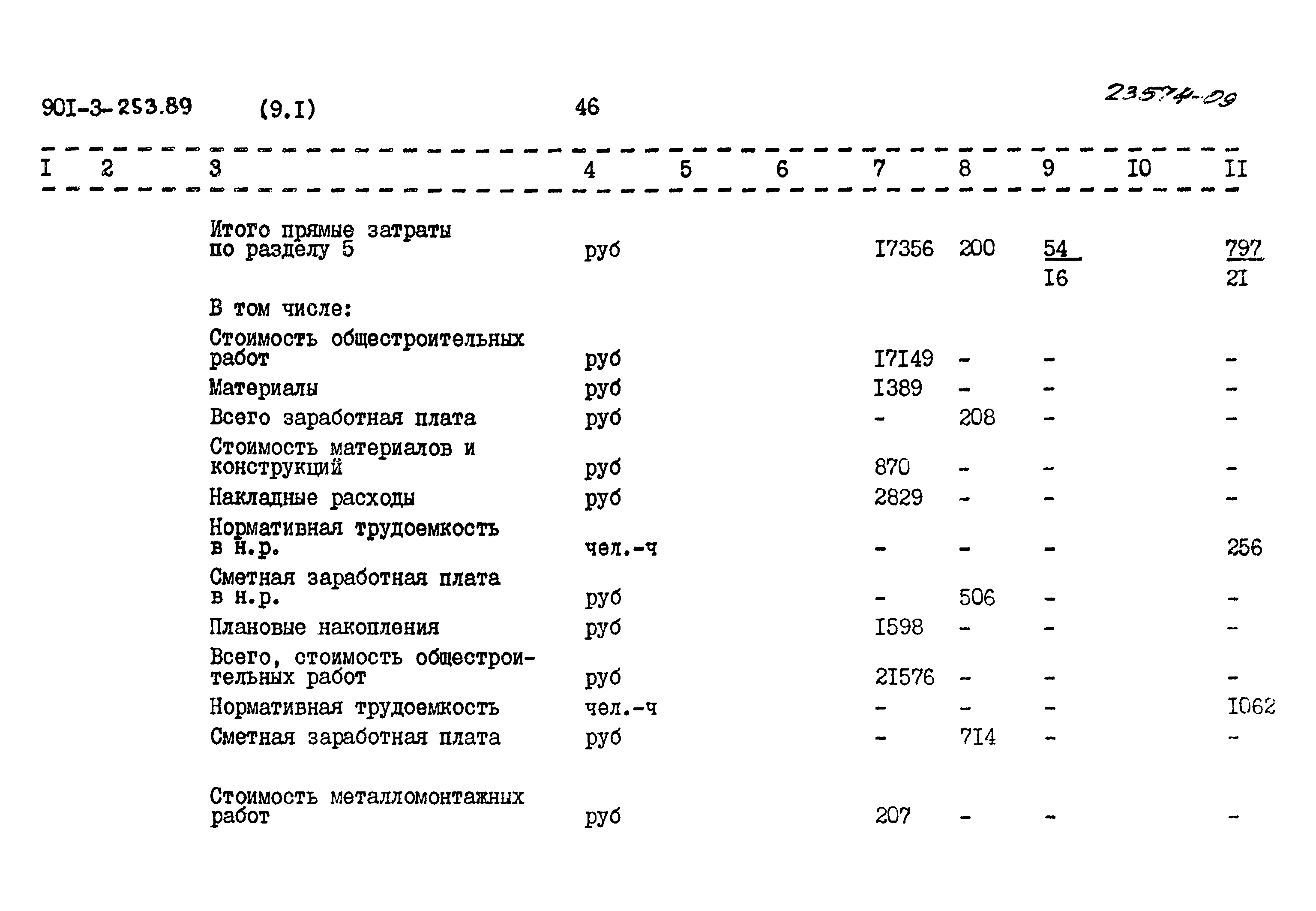 Типовой проект 901-3-253.89