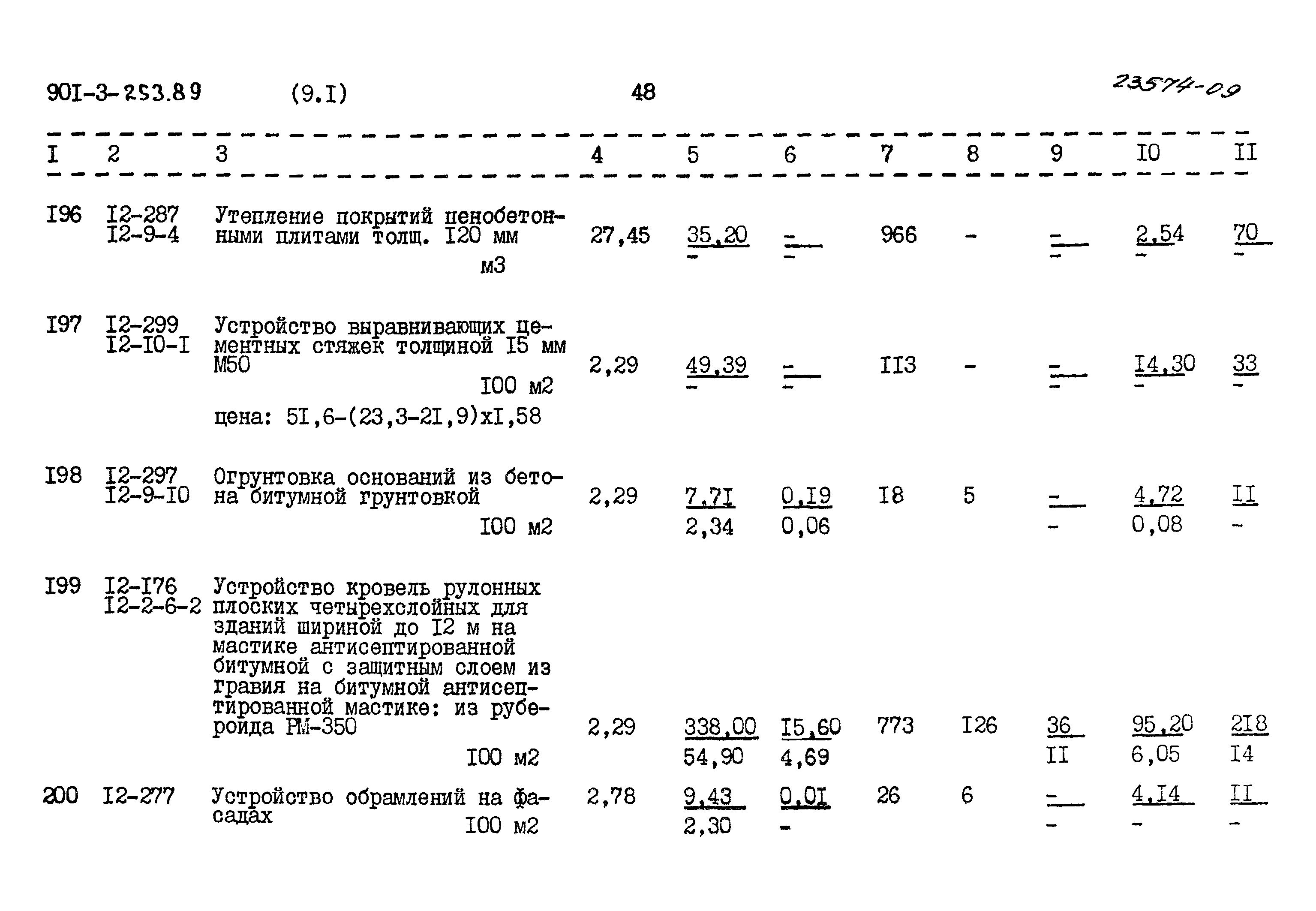 Типовой проект 901-3-253.89