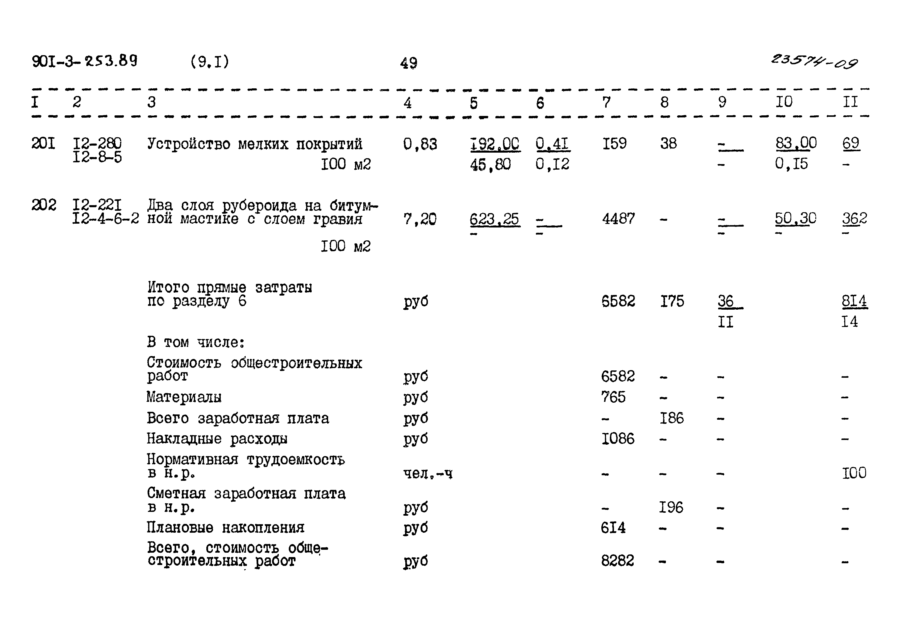 Типовой проект 901-3-253.89