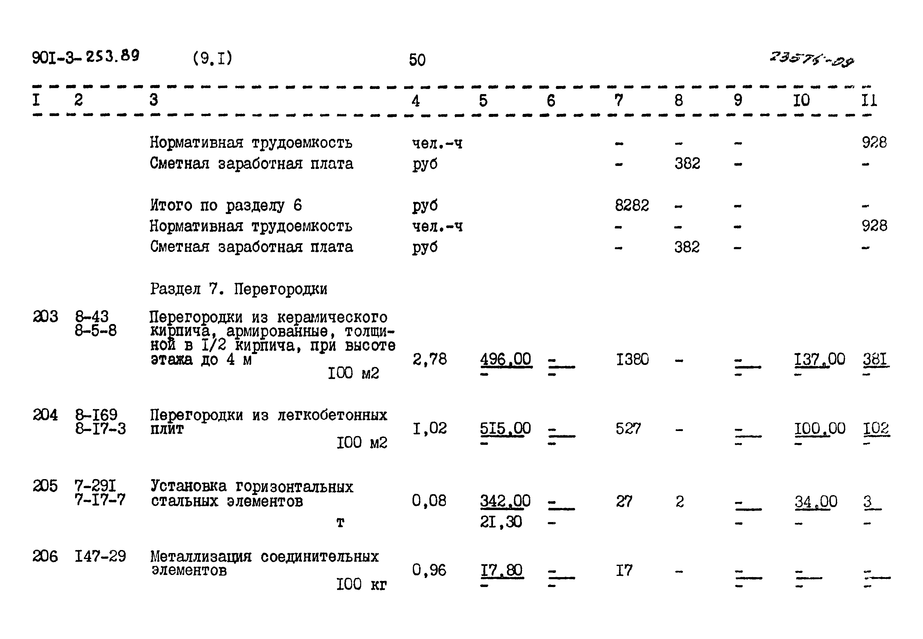 Типовой проект 901-3-253.89