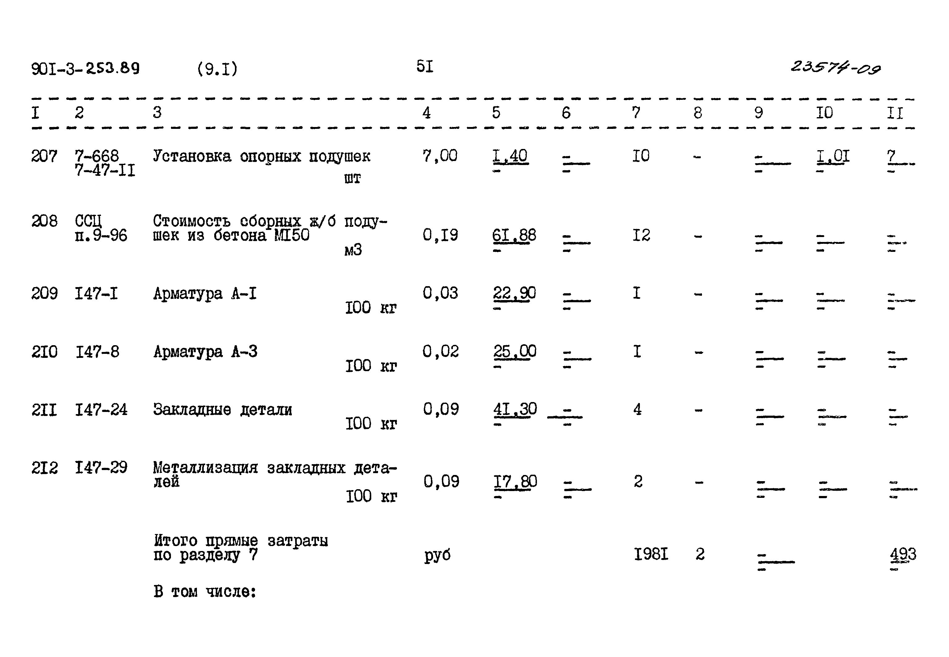 Типовой проект 901-3-253.89