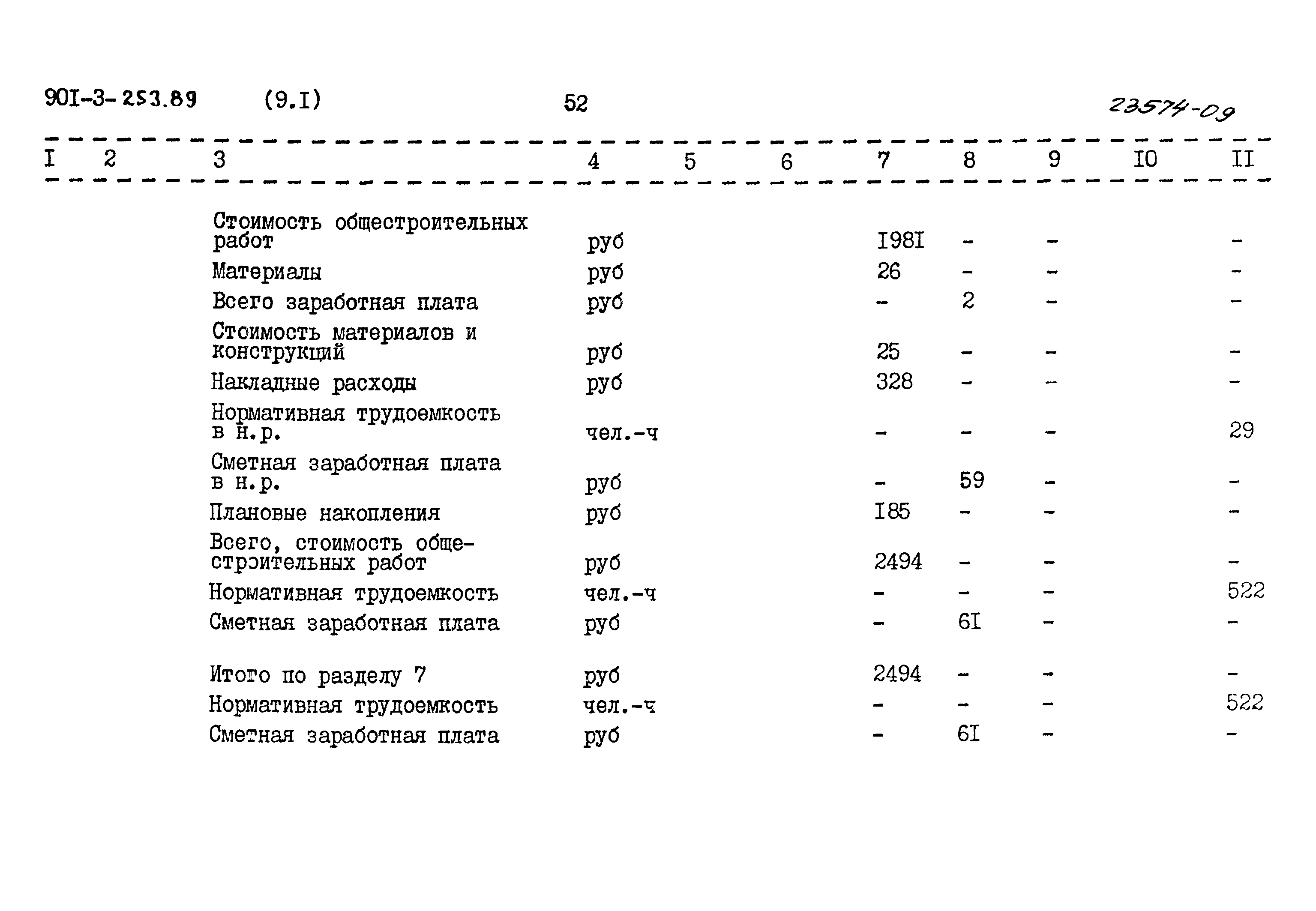Типовой проект 901-3-253.89