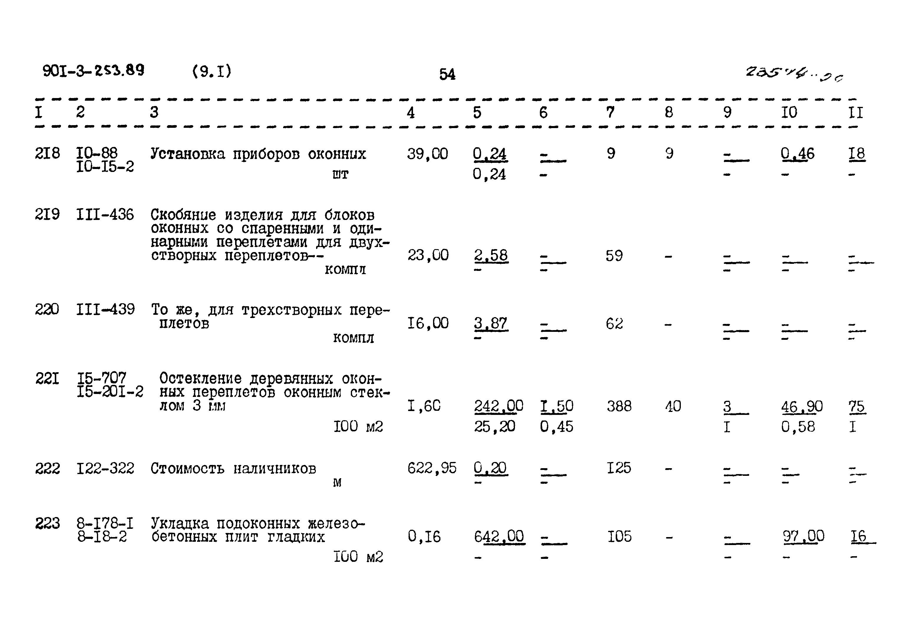 Типовой проект 901-3-253.89