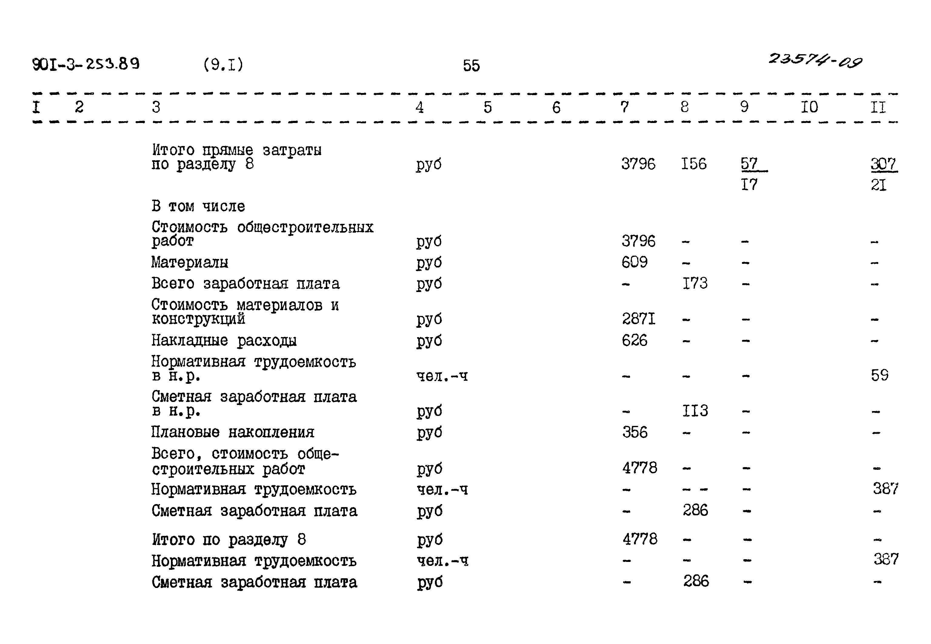Типовой проект 901-3-253.89