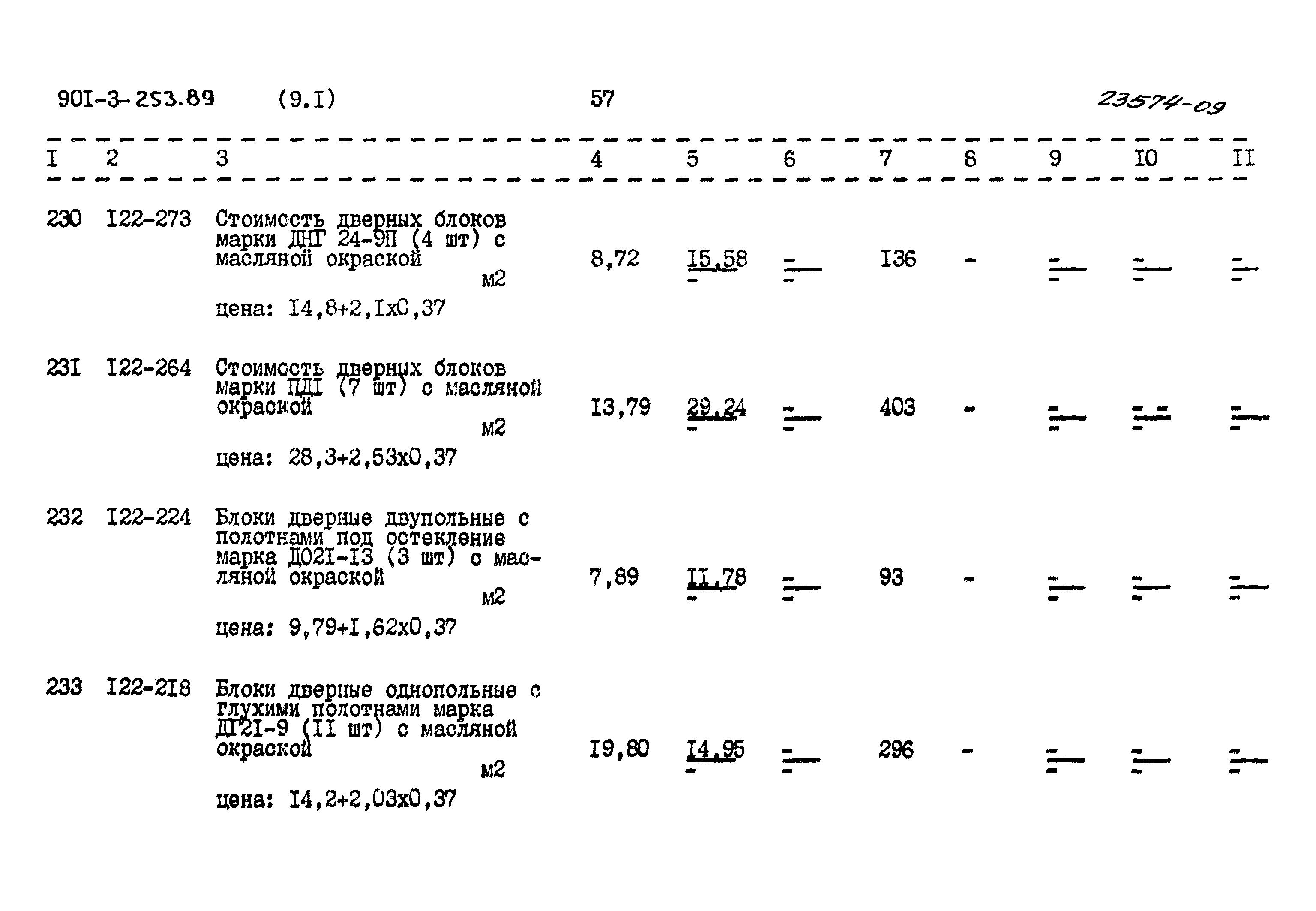 Типовой проект 901-3-253.89